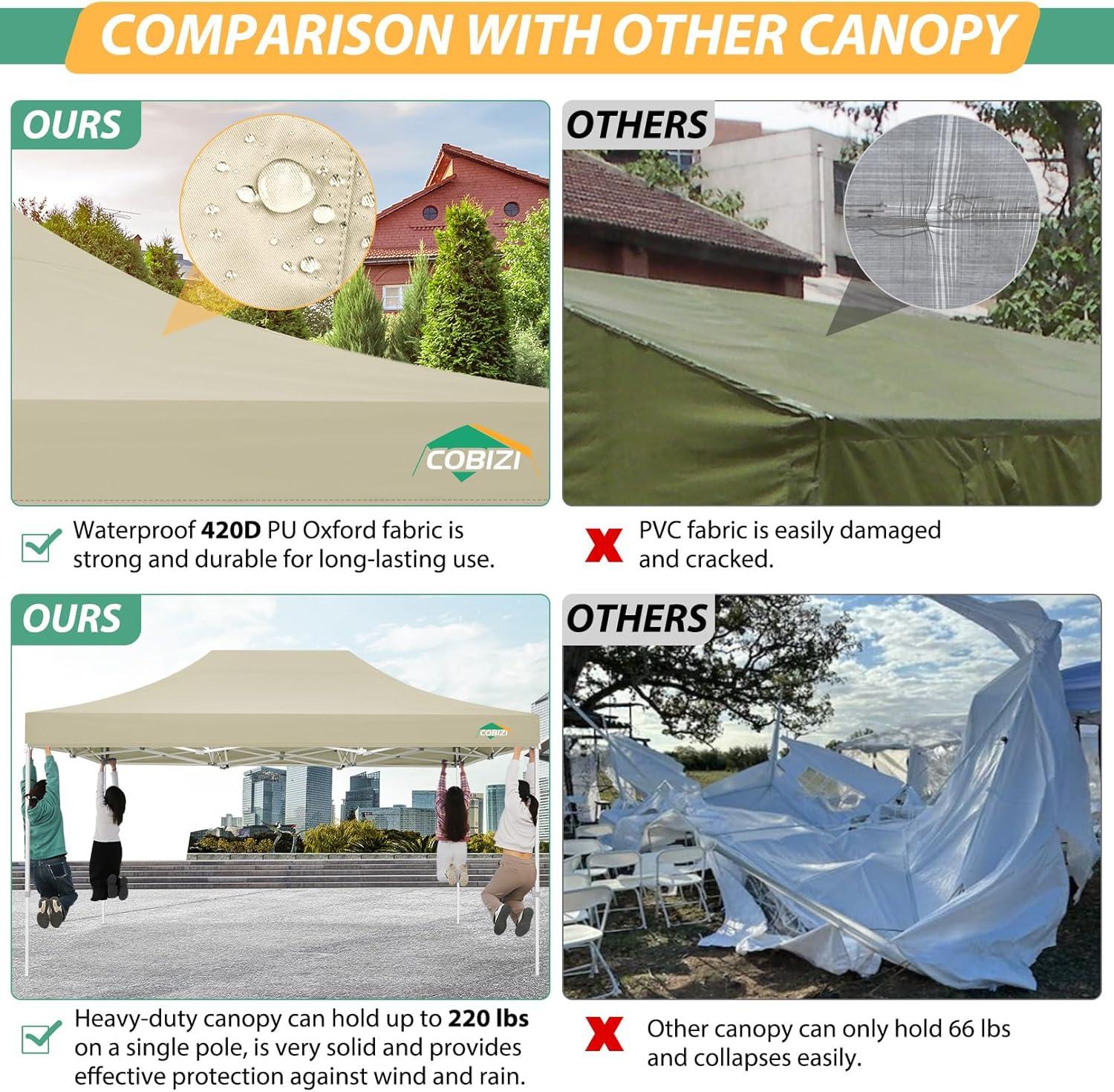 image:imageCOBIZI 10x10 Canopy Tent with 4 SidewallsHeavy Duty Pop up Canopy with Mosquito NettingEasy up Screen Tent for Parties Wedding Outdoor Camping with HandbagKhakiKhaki