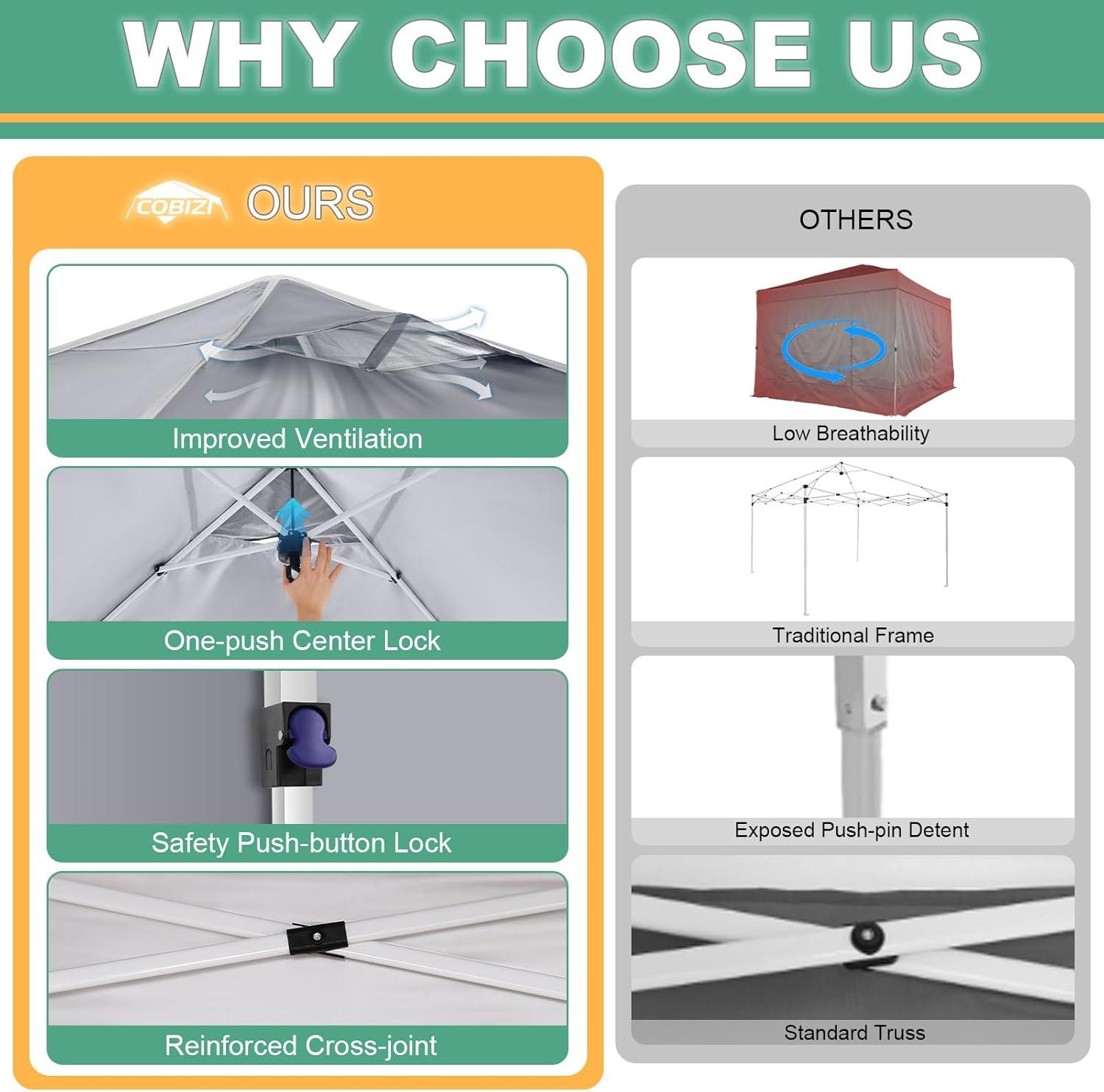 image:imageCOBIZI 10x10 Pop up Canopy Portable Garage with 1Button Push Center Lock Car Port Garage with 1 Sidewalls UV Resistant Waterproof AllSeason Tents Shelter for TruckMistGrayDimGray