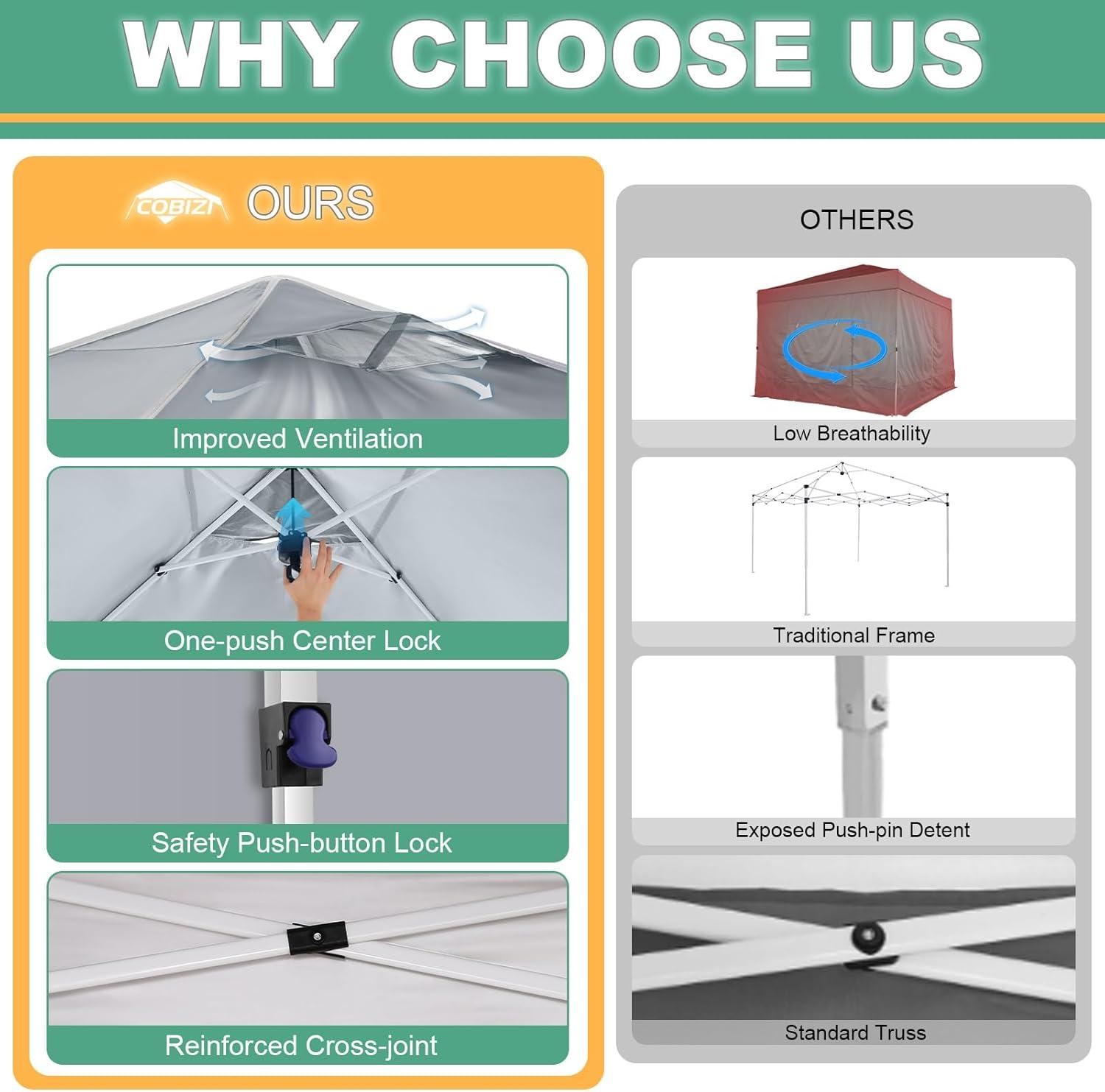 image:imageCOBIZI 10x10 Pop up Canopy Portable Garage with 1Button Push Center Lock Car Port Garage with 1 Sidewalls UV Resistant Waterproof AllSeason Tents Shelter for TruckSilverDimGray