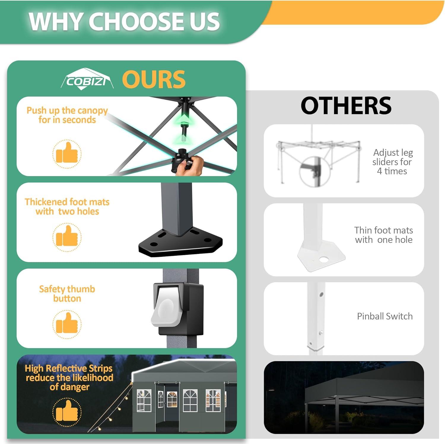 image:imageCOBIZI Canopy 10x10 Pop Up Canopy Tent 1Button Push Easy up Outdoor Canopy Instant Portable Commercial Shelter Waterproof UPF50 Gazebo with Reflective Strip Air Vent amp 4 SandbagsKhakiGrey1year warranty
