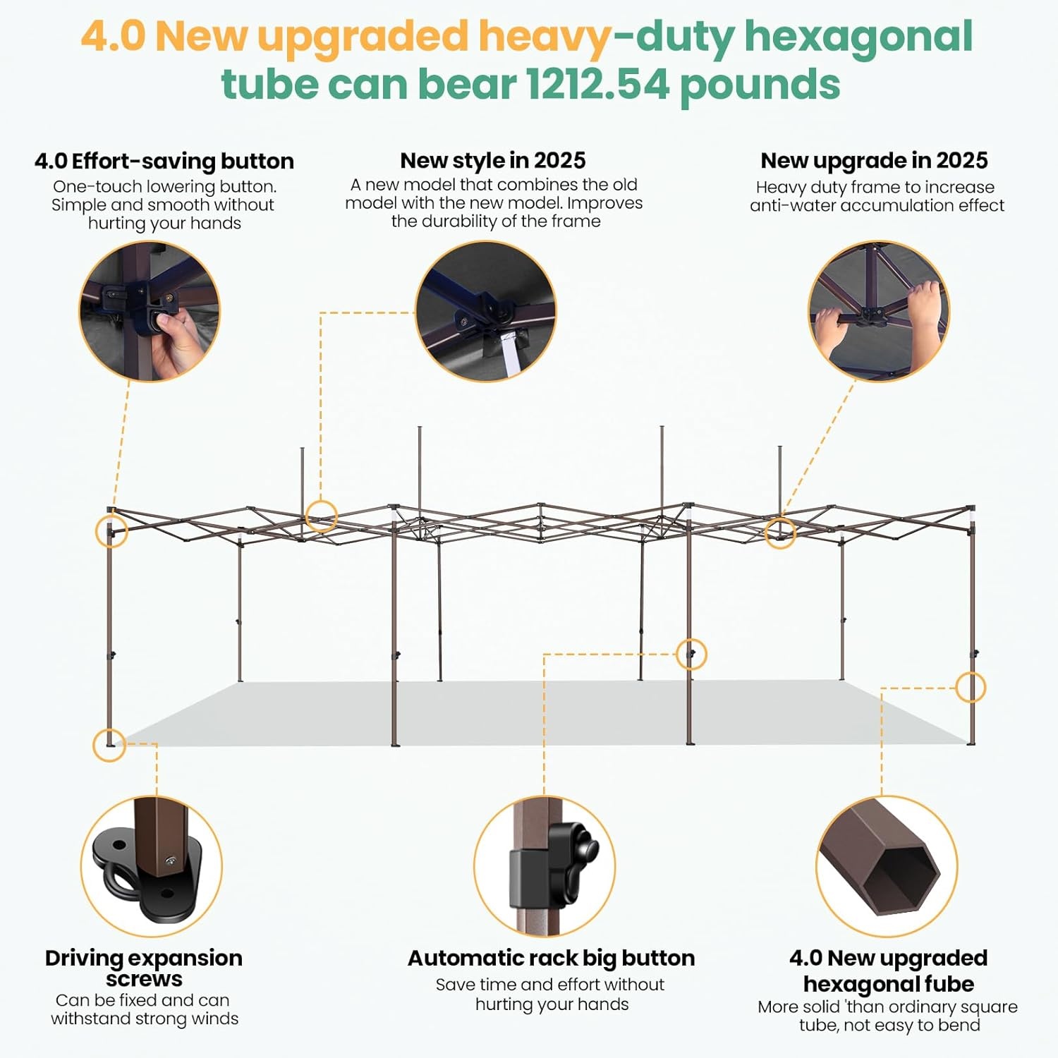 image:imageCOBIZI 10x20 Pop Up Heavy Duty Canopy with Upgrated Hexagonal Legs Easy up Tent for Party Wedding and Commercial Event Outdoor Canopy with Roller Bag Sand Bags Waterproof amp UPF50 BlackBlack