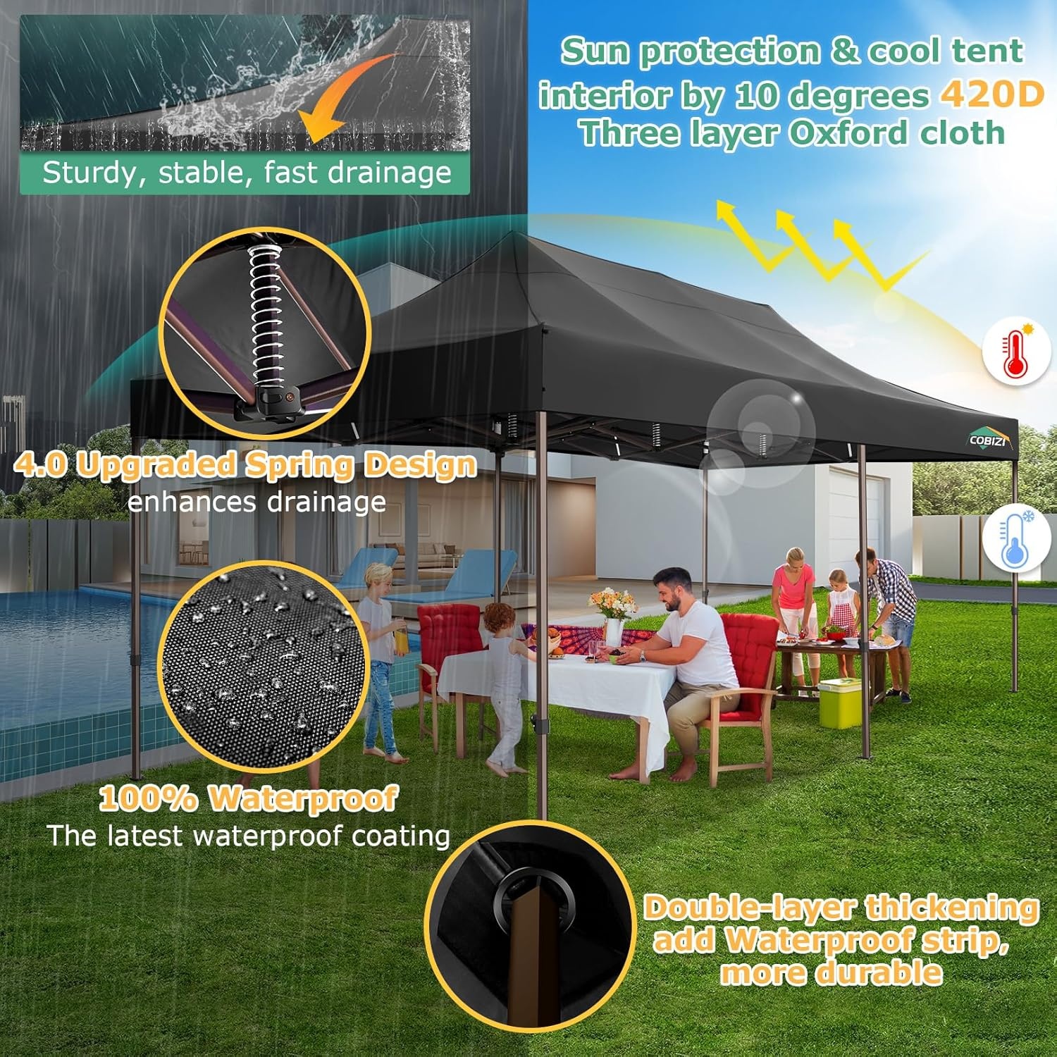 image:imageCOBIZI 10x20 Pop Up Heavy Duty Canopy with Upgrated Hexagonal Legs Easy up Tent for Party Wedding and Commercial Event Outdoor Canopy with Roller Bag Sand Bags Waterproof amp UPF50 BlackBlack