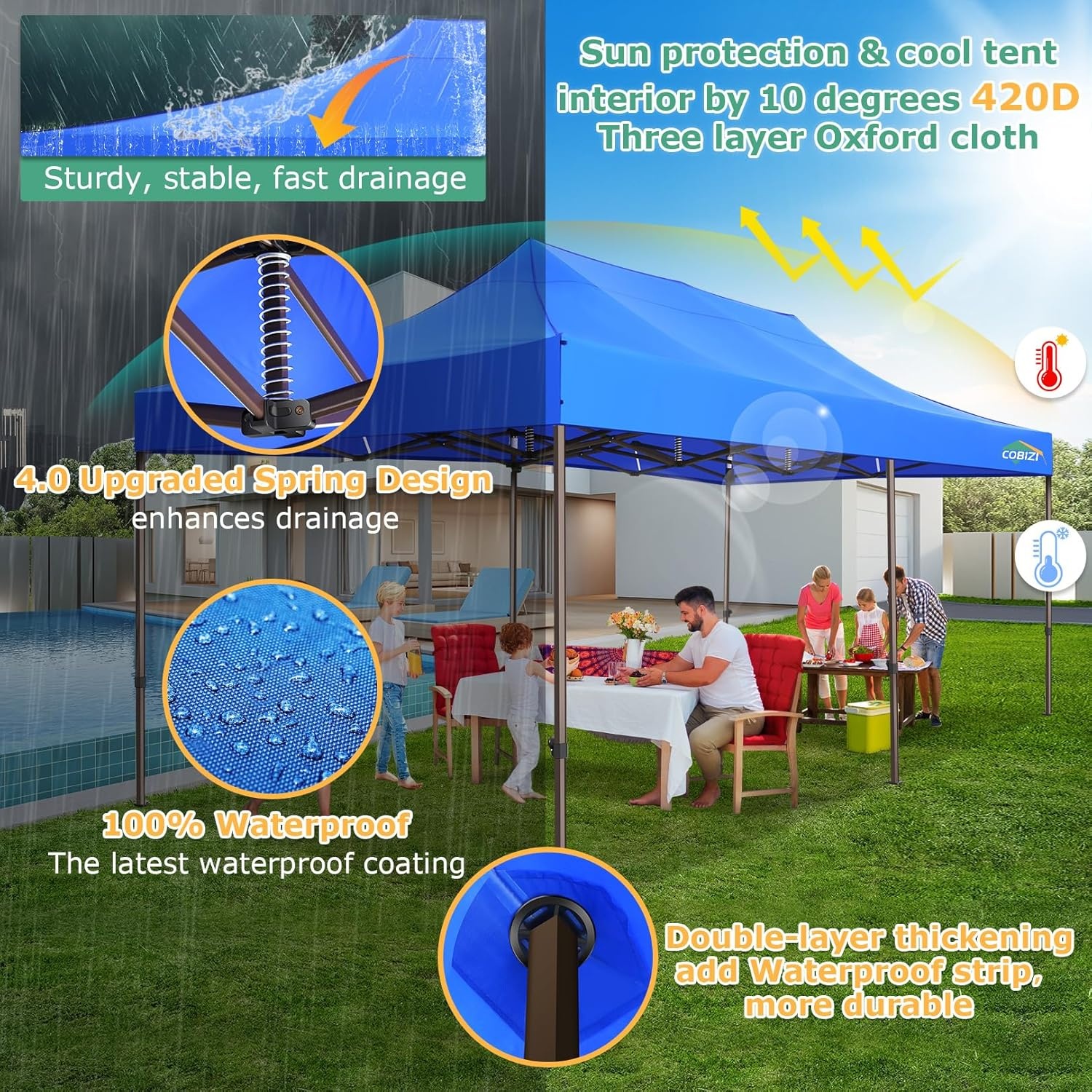 image:imageCOBIZI 10x20 Pop Up Heavy Duty Canopy with Upgrated Hexagonal Legs Easy up Tent for Party Wedding and Commercial Event Outdoor Canopy with Roller Bag Sand Bags Waterproof amp UPF50 BlackBlue