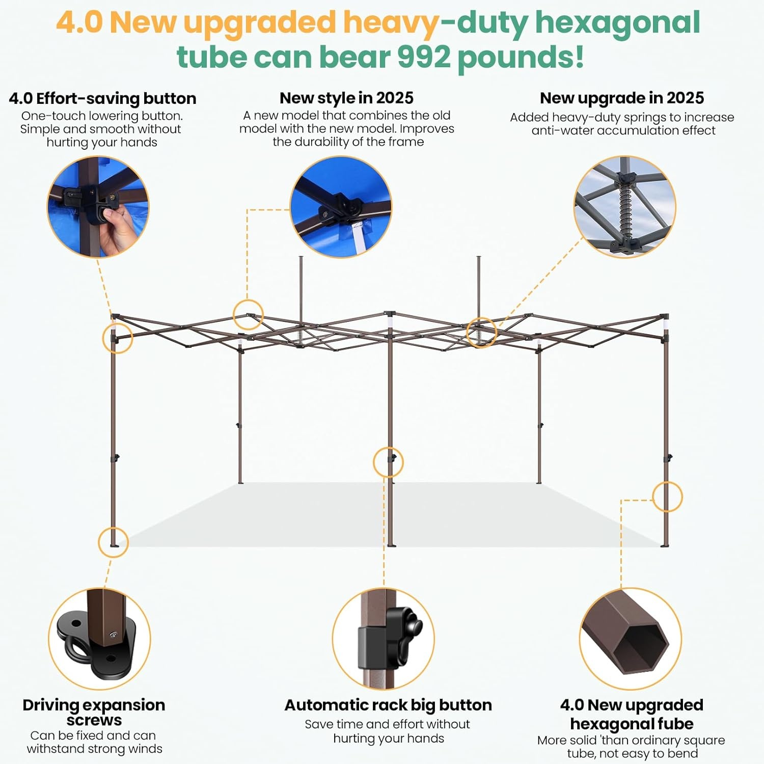 image:imageCOBIZI 10x20 Pop Up Heavy Duty Canopy with Upgrated Hexagonal Legs Easy up Tent for Party Wedding and Commercial Event Outdoor Canopy with Roller Bag Sand Bags Waterproof amp UPF50 BlackBlue