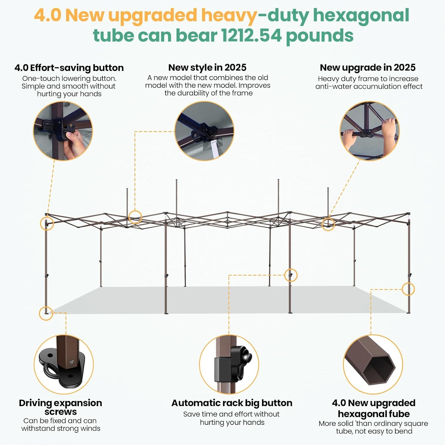image:imageCOBIZI 10x20 Pop Up Heavy Duty Canopy with Upgrated Hexagonal Legs Easy up Tent for Party Wedding and Commercial Event Outdoor Canopy with Roller Bag Sand Bags Waterproof amp UPF50 BlackGray