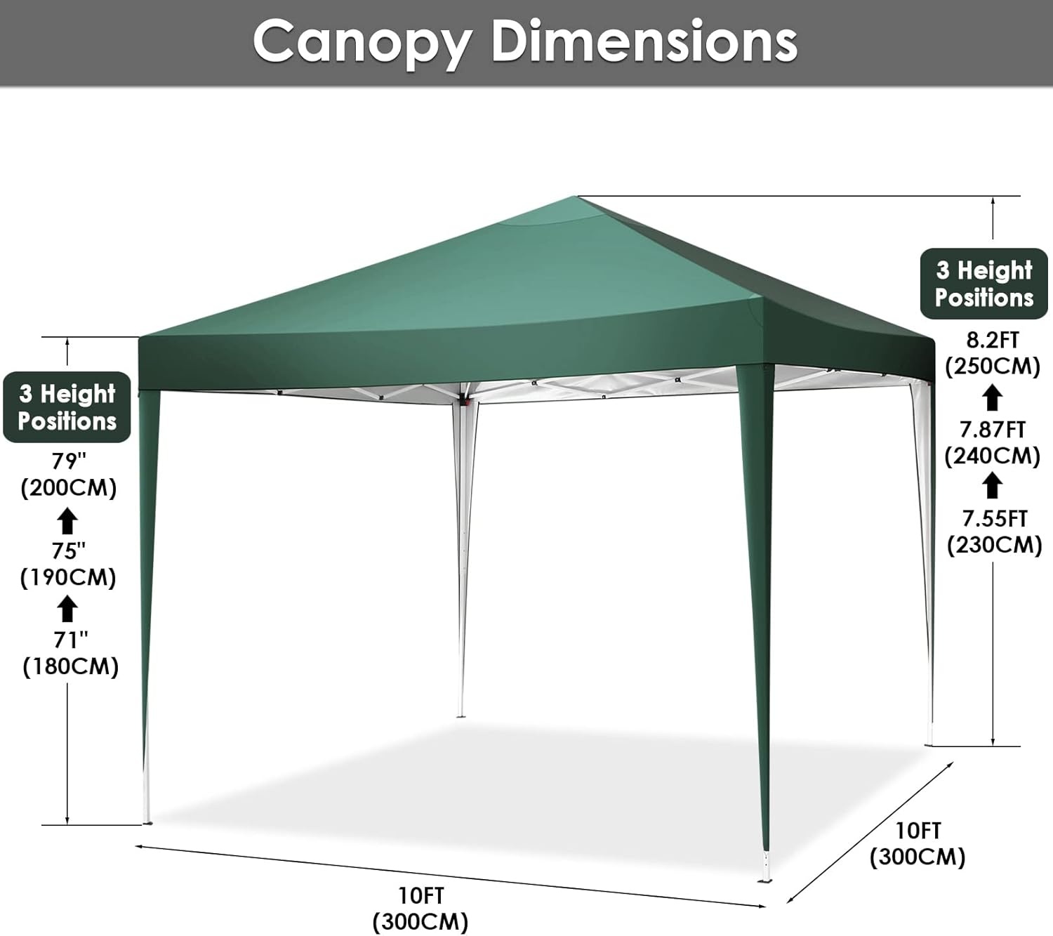 image:imageCOBIZI 10x20 FT Pop up Canopy Tent with Sidewalls Party Tents for Parties Carpas para Fiestas Easy Set Large Outdoor Popup Patio Gazebo for BackyardWeddingsVendorCommercial EventWhite UpgradeGreen