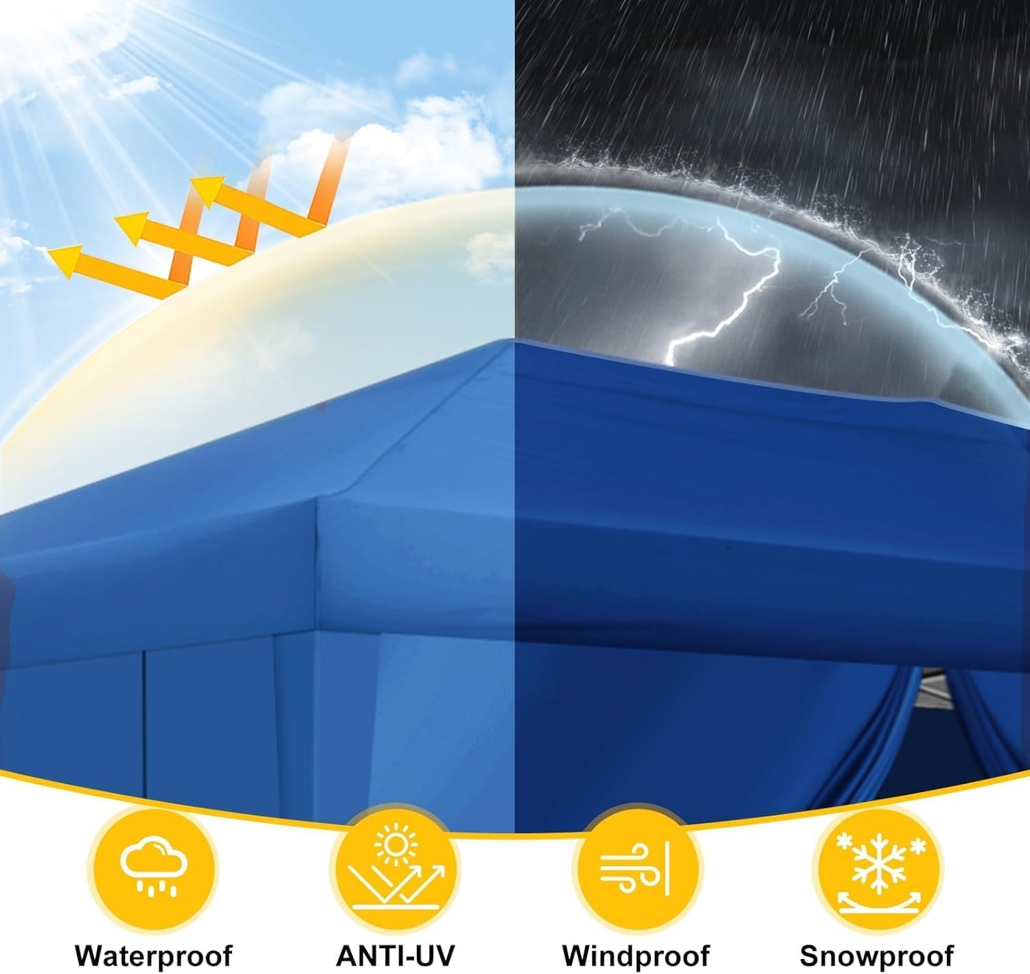 image:imageCOBIZI 10x20 FT Pop up Canopy Tent with Sidewalls Party Tents for Parties Carpas para Fiestas Easy Set Large Outdoor Popup Patio Gazebo for BackyardWeddingsVendorCommercial EventWhite UpgradeBlue
