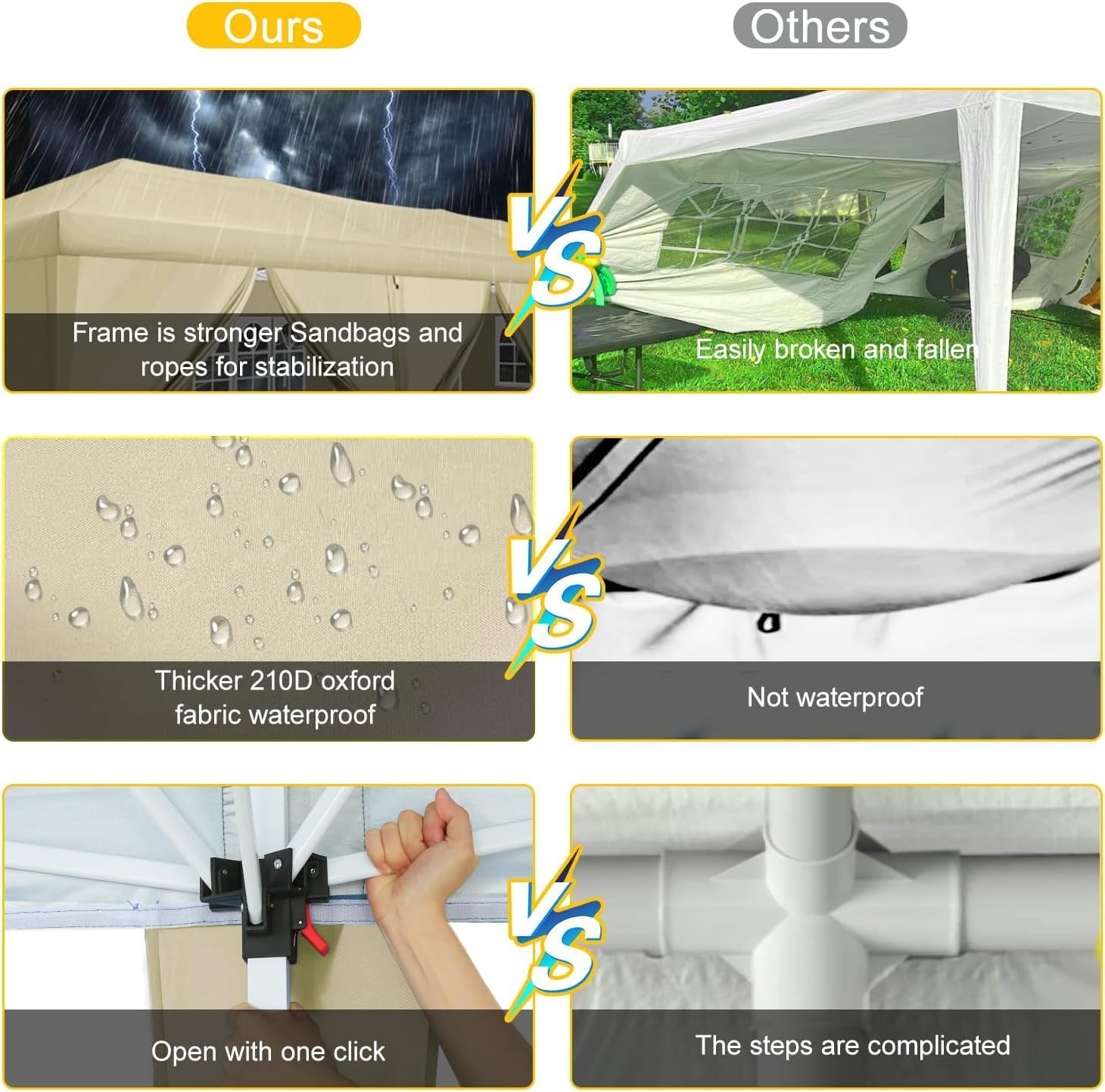 image:imageCOBIZI 10x20 FT Pop up Canopy Tent with Sidewalls Party Tents for Parties Carpas para Fiestas Easy Set Large Outdoor Popup Patio Gazebo for BackyardWeddingsVendorCommercial EventWhite UpgradeKhaki