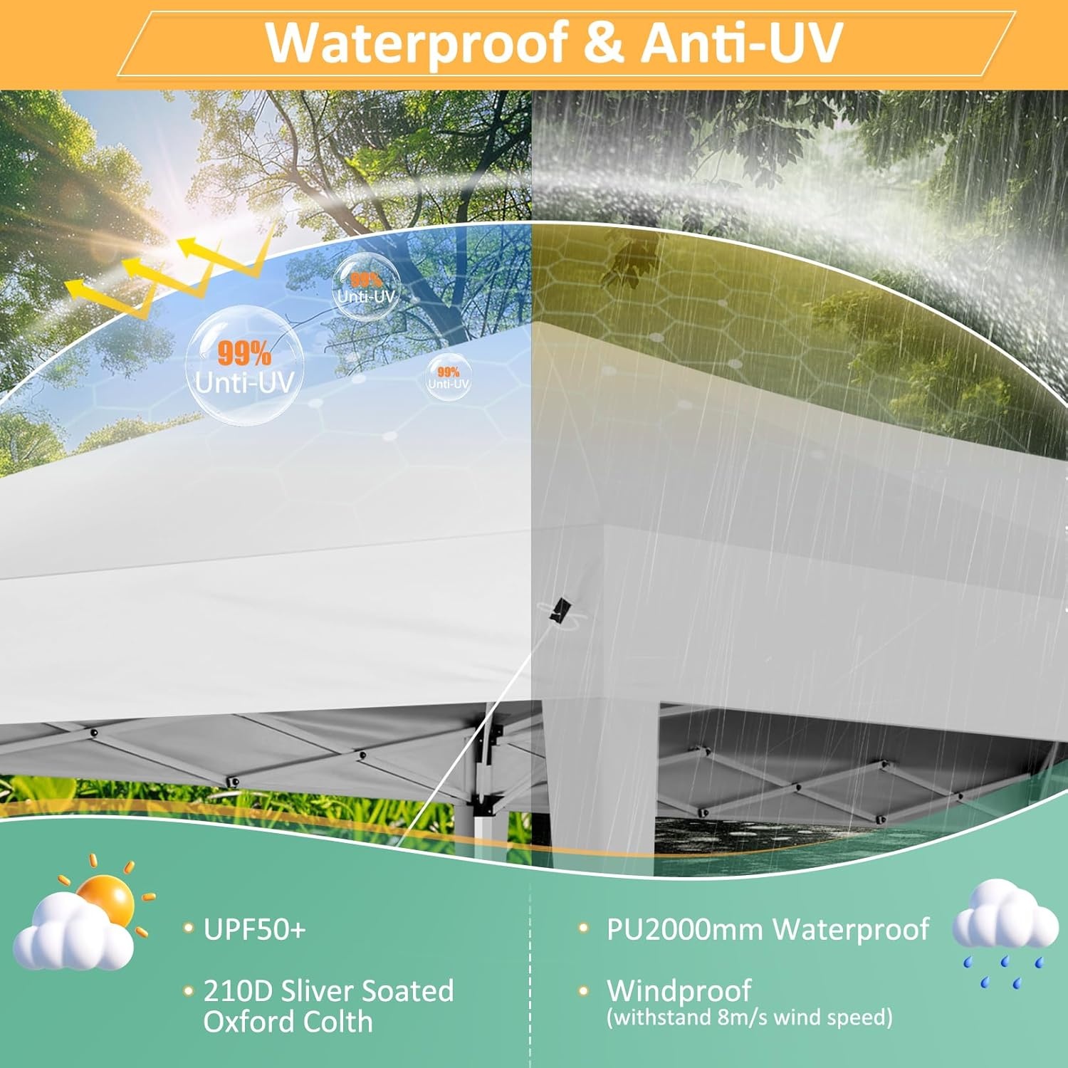 image:imageCOBIZI 10x20 FT Pop up Canopy Tent with Sidewalls Party Tents for Parties Carpas para Fiestas Easy Set Large Outdoor Popup Patio Gazebo for BackyardWeddingsVendorCommercial EventWhite UpgradeWHITE