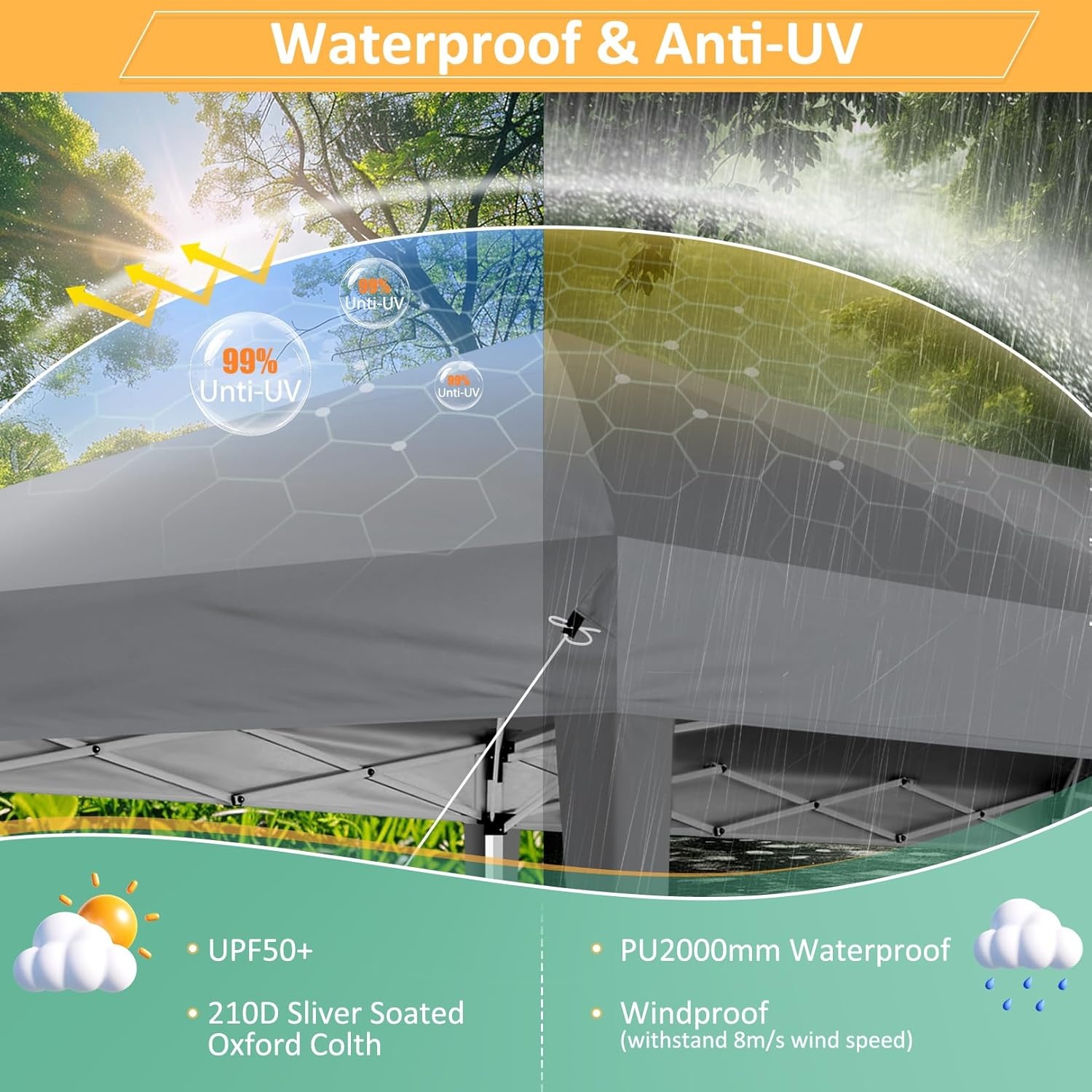 image:imageCOBIZI 10x20 FT Pop up Canopy Tent with Sidewalls Party Tents for Parties Carpas para Fiestas Easy Set Large Outdoor Popup Patio Gazebo for BackyardWeddingsVendorCommercial EventWhite UpgradeGray