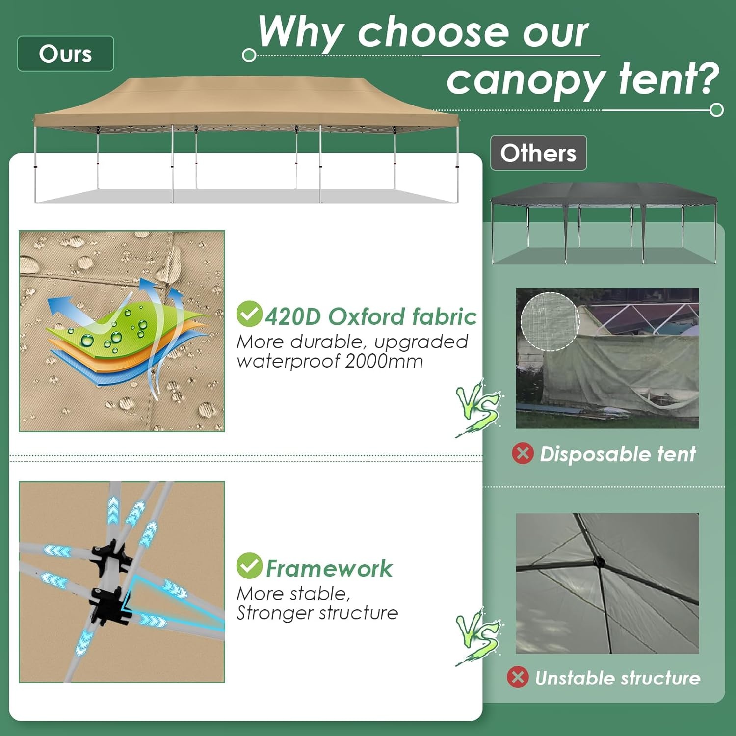 image:imageCOBIZI 16x16 Pop up Gazebo on Clearance Hexagonal Outdoor Canopy Tent with Mosquito Netting Adjustable Height and 256 Square ft of Shade for Party Backyard Gardens with Vented TopBrownKhaki1 year warranty