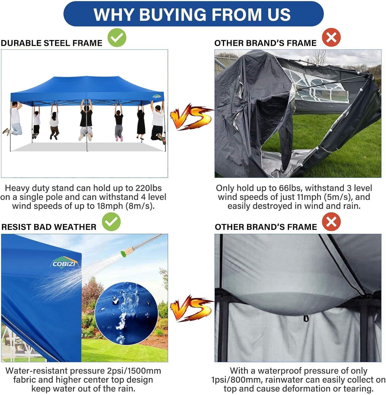 image:imageCOBIZI 20x30 Outdoor Party Tent Heavy Duty Waterproof Canopy Shelter with 8 Sidewalls amp 12 Church Windows White Powder Coating Builtin Sandbag Commercial Event Tents for Parties Wedding Patio BBQBlue