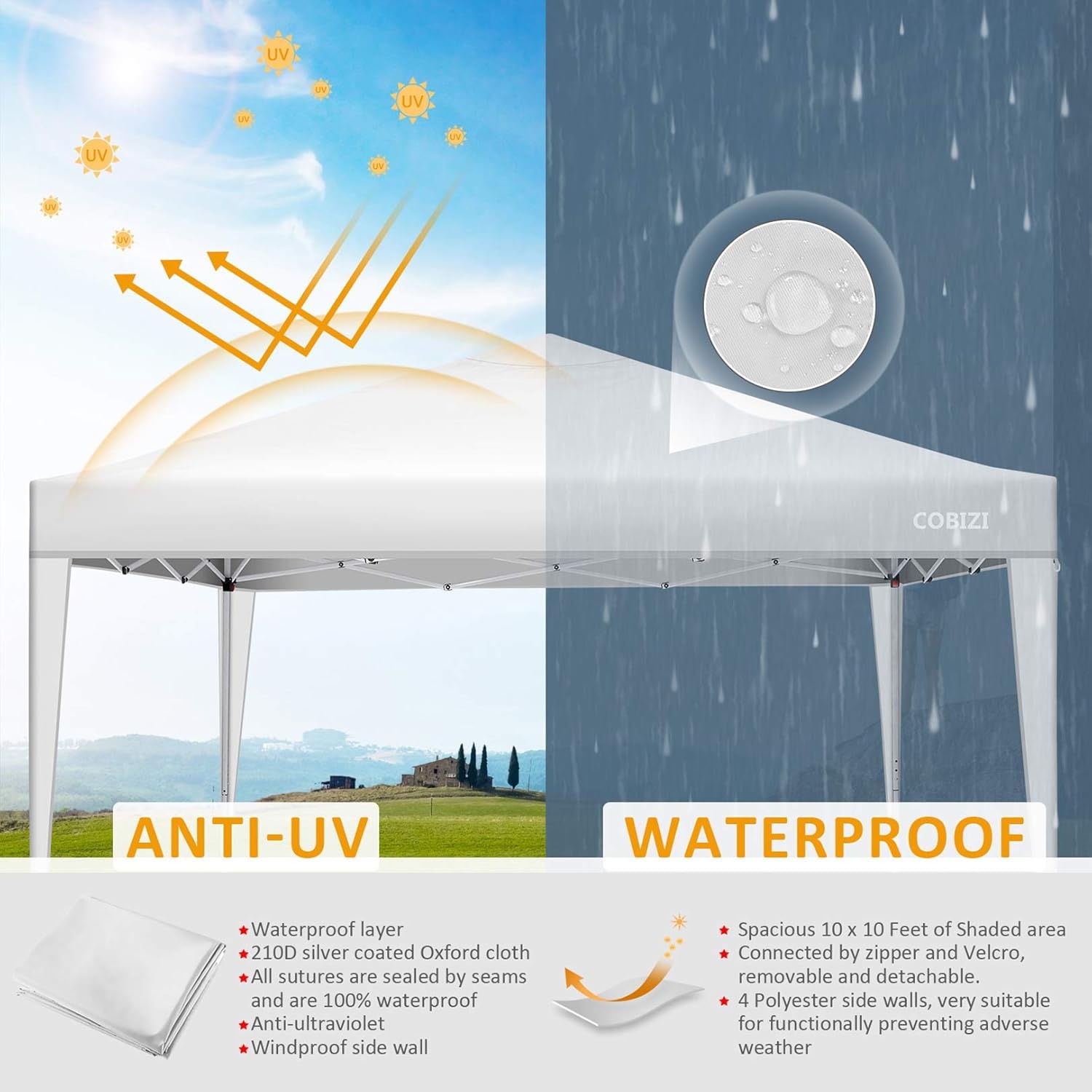 image:imageCOBIZI 20x30 Outdoor Party Tent Heavy Duty Waterproof Canopy Shelter with 8 Sidewalls amp 12 Church Windows White Powder Coating Builtin Sandbag Commercial Event Tents for Parties Wedding Patio BBQWhite