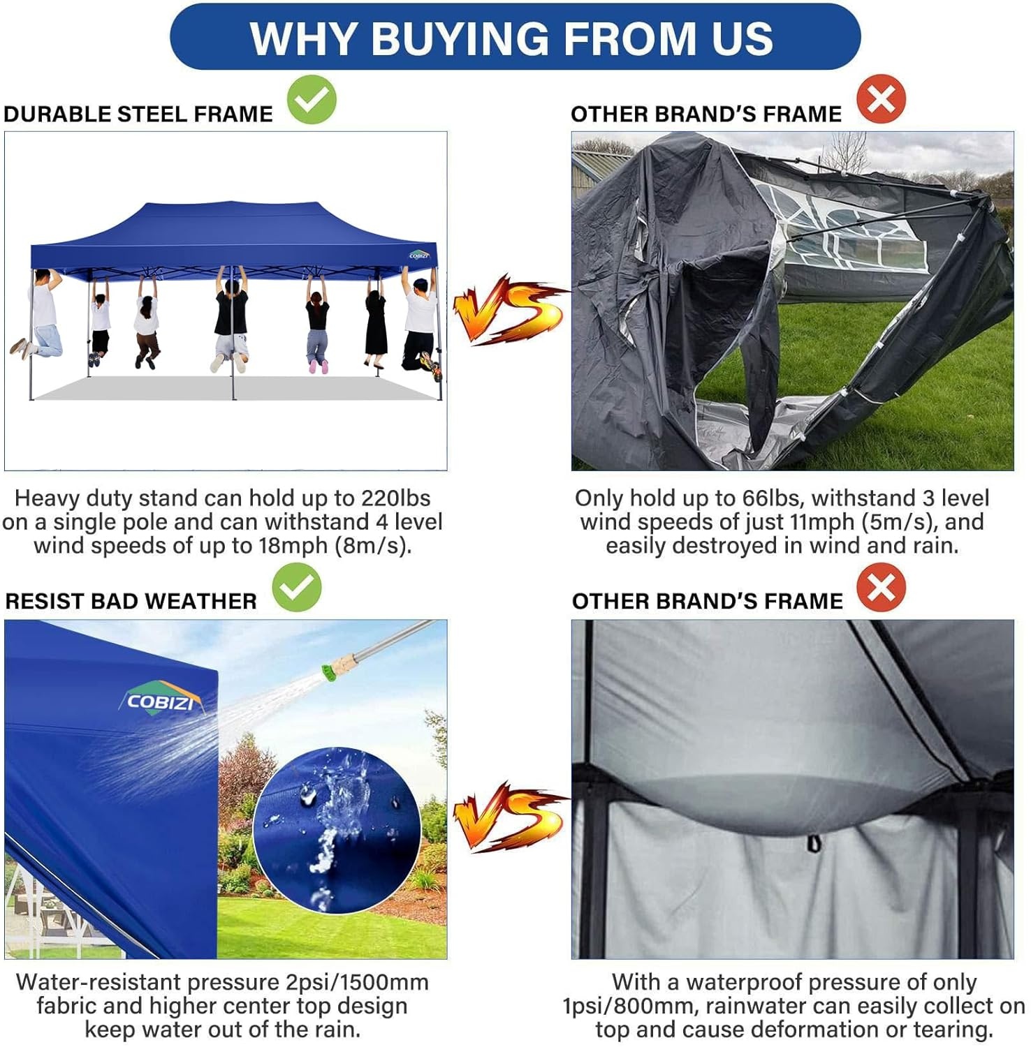 image:imageCOBIZI 66x66 Pop up Canopy Tent 66x66 Canopy No Sidewall Waterproof Heavy Duty Commercial for Parties Outdoor Garden Gazebo Tent Carry Bag with Wheel66x66ft No Sidewalls BlackDark Blue