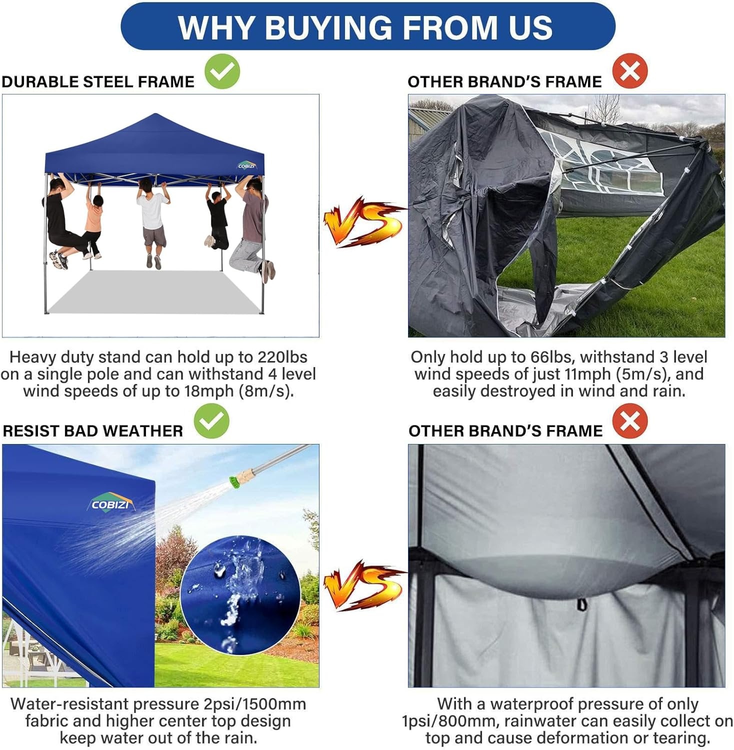 image:imageCOBIZI 66x66 Pop up Canopy Tent 66x66 Canopy No Sidewall Waterproof Heavy Duty Commercial for Parties Outdoor Garden Gazebo Tent Carry Bag with Wheel66x66ft No Sidewalls BlackDark Blue