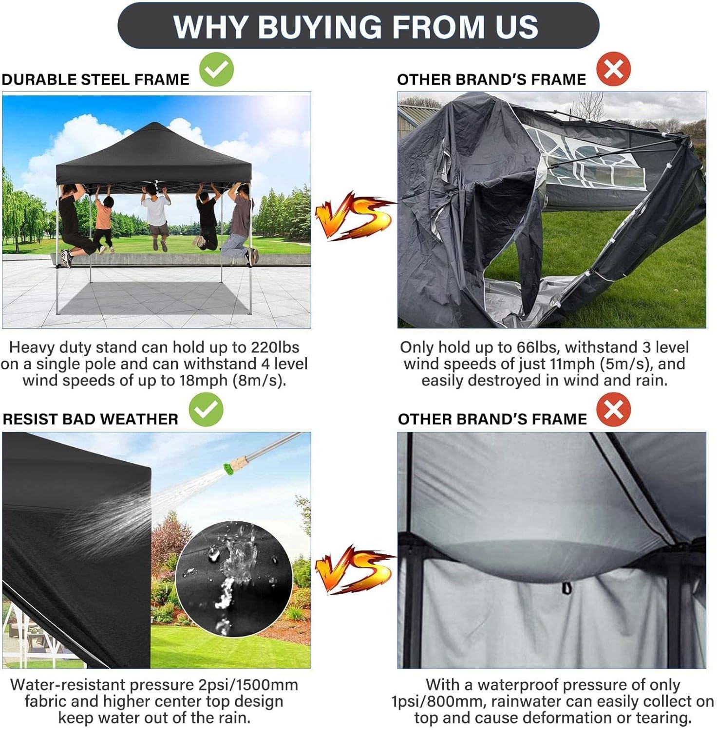 image:imageCOBIZI 66x66 Pop up Canopy Tent 66x66 Canopy No Sidewall Waterproof Heavy Duty Commercial for Parties Outdoor Garden Gazebo Tent Carry Bag with Wheel66x66ft No Sidewalls BlackBlack