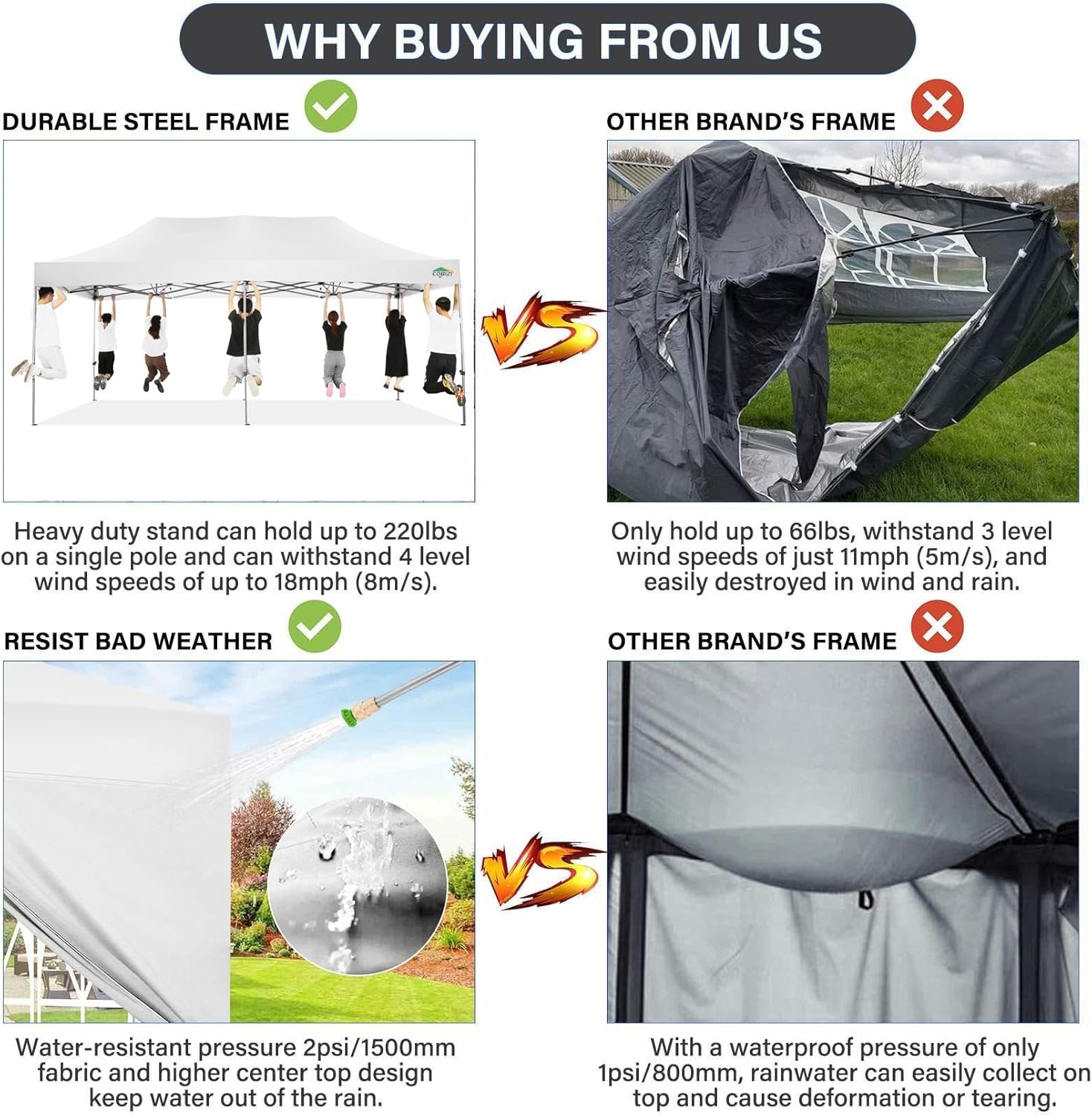 image:imageCOBIZI 66x66 Pop up Canopy Tent 66x66 Canopy No Sidewall Waterproof Heavy Duty Commercial for Parties Outdoor Garden Gazebo Tent Carry Bag with Wheel66x66ft No Sidewalls BlackWhite