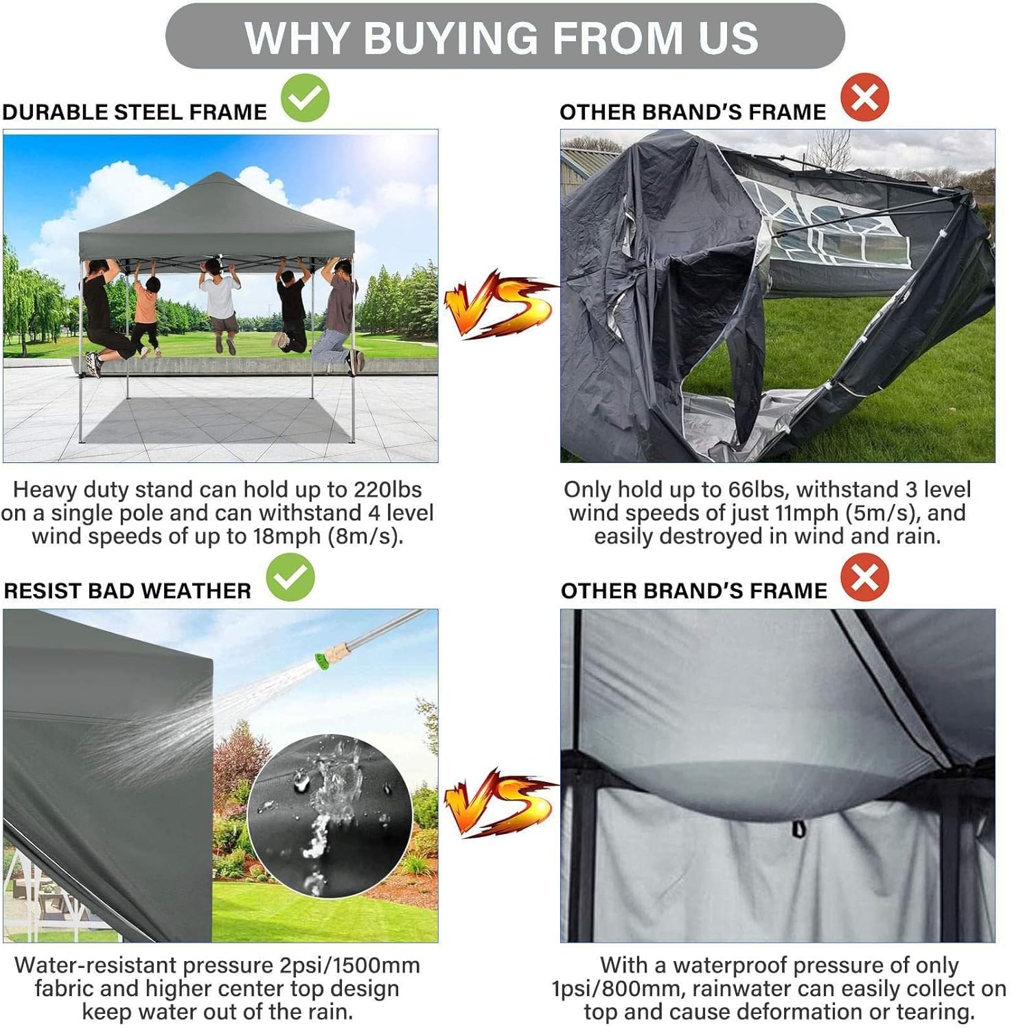 image:imageCOBIZI 66x66 Pop up Canopy Tent 66x66 Canopy No Sidewall Waterproof Heavy Duty Commercial for Parties Outdoor Garden Gazebo Tent Carry Bag with Wheel66x66ft No Sidewalls BlackGray