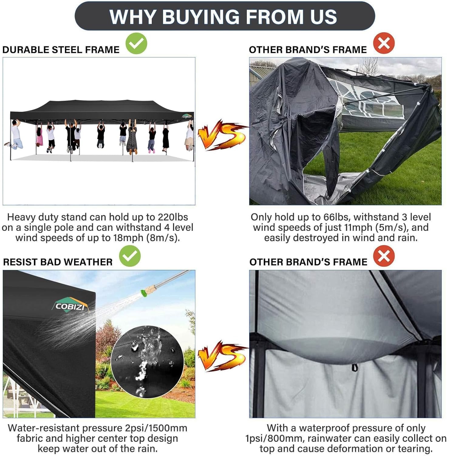 image:imageCOBIZI 66x66 Pop up Canopy Tent 66x66 Canopy No Sidewall Waterproof Heavy Duty Commercial for Parties Outdoor Garden Gazebo Tent Carry Bag with Wheel66x66ft No Sidewalls BlackBlack
