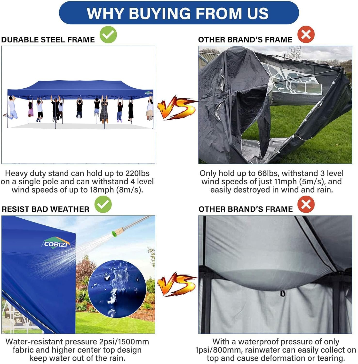 image:imageCOBIZI 66x66 Pop up Canopy Tent 66x66 Canopy No Sidewall Waterproof Heavy Duty Commercial for Parties Outdoor Garden Gazebo Tent Carry Bag with Wheel66x66ft No Sidewalls BlackDark Blue