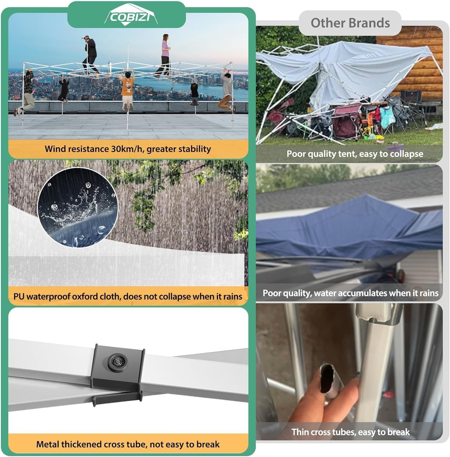 image:imageCOBIZI 66x66 Pop up Canopy Tent 66x66 Canopy No Sidewall Waterproof Heavy Duty Commercial for Parties Outdoor Garden Gazebo Tent Carry Bag with Wheel66x66ft No Sidewalls BlackWhite