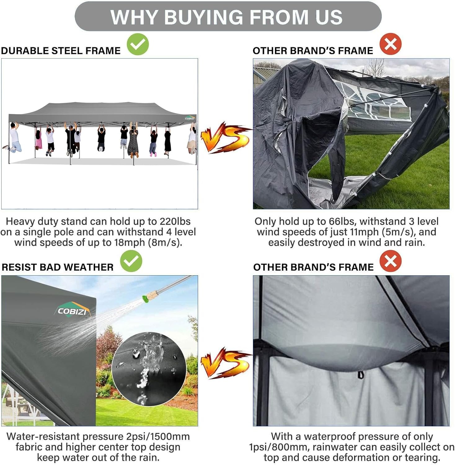 image:imageCOBIZI 66x66 Pop up Canopy Tent 66x66 Canopy No Sidewall Waterproof Heavy Duty Commercial for Parties Outdoor Garden Gazebo Tent Carry Bag with Wheel66x66ft No Sidewalls BlackGray