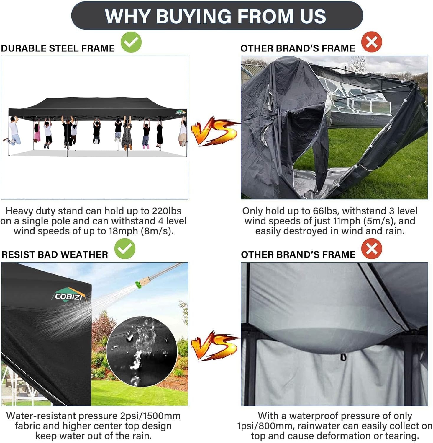image:imageCOBIZI 66x66 Pop up Canopy Tent 66x66 Canopy No Sidewall Waterproof Heavy Duty Commercial for Parties Outdoor Garden Gazebo Tent Carry Bag with Wheel66x66ft No Sidewalls BlackBlack