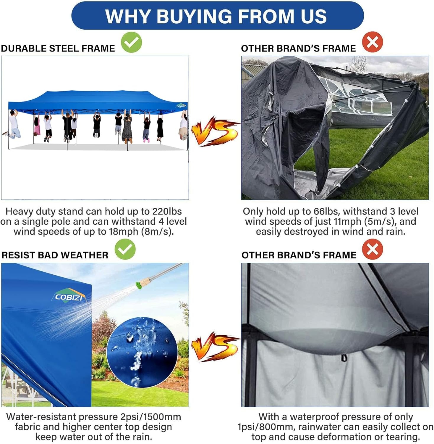 image:imageCOBIZI 66x66 Pop up Canopy Tent 66x66 Canopy No Sidewall Waterproof Heavy Duty Commercial for Parties Outdoor Garden Gazebo Tent Carry Bag with Wheel66x66ft No Sidewalls BlackBlue