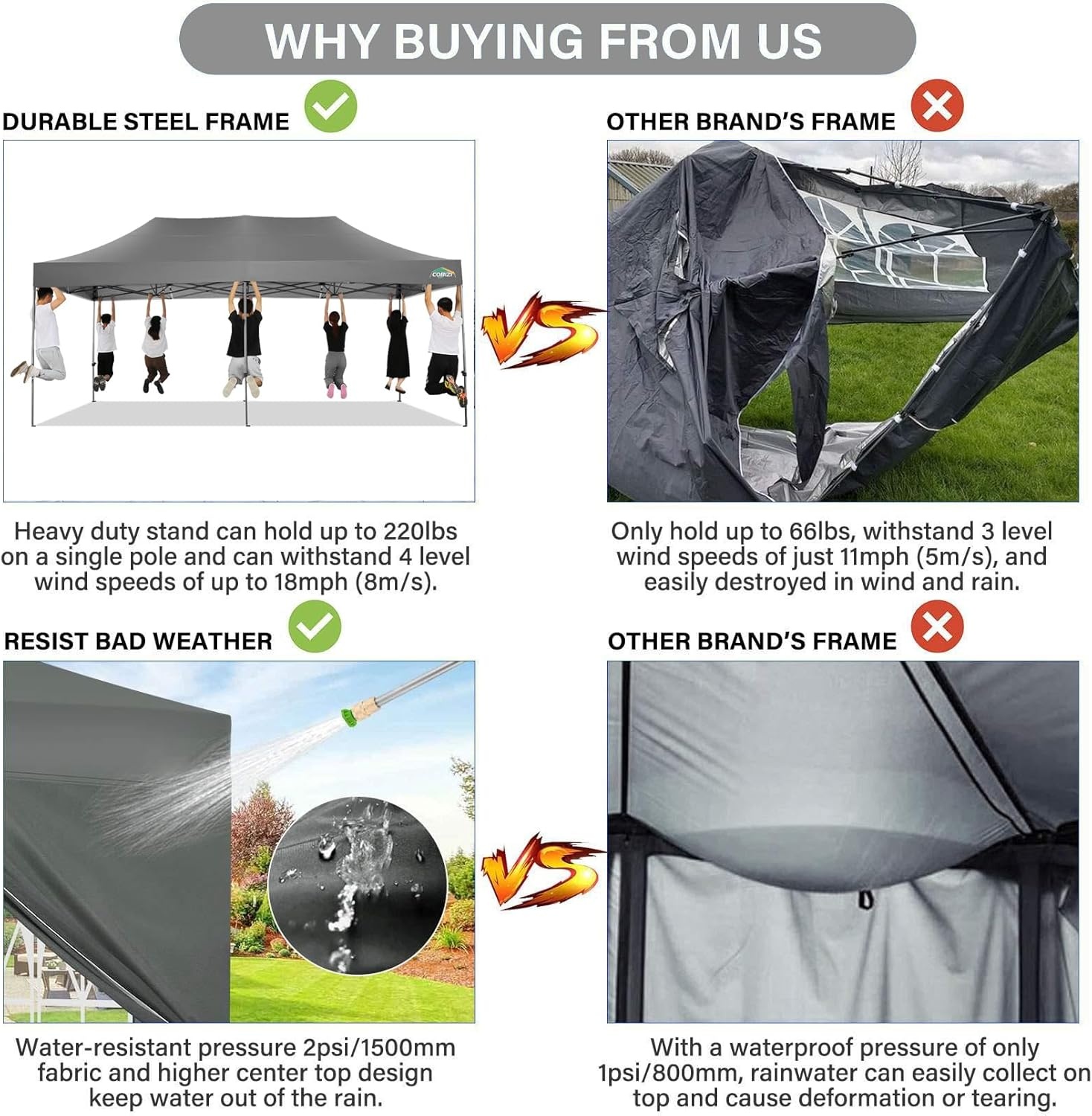 image:imageCOBIZI 66x66 Pop up Canopy Tent 66x66 Canopy No Sidewall Waterproof Heavy Duty Commercial for Parties Outdoor Garden Gazebo Tent Carry Bag with Wheel66x66ft No Sidewalls BlackGray