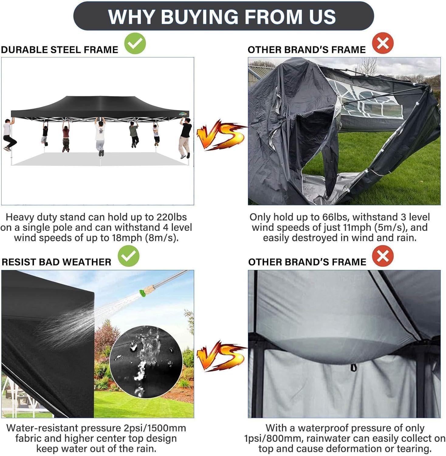 image:imageCOBIZI 66x66 Pop up Canopy Tent 66x66 Canopy No Sidewall Waterproof Heavy Duty Commercial for Parties Outdoor Garden Gazebo Tent Carry Bag with Wheel66x66ft No Sidewalls BlackBlack