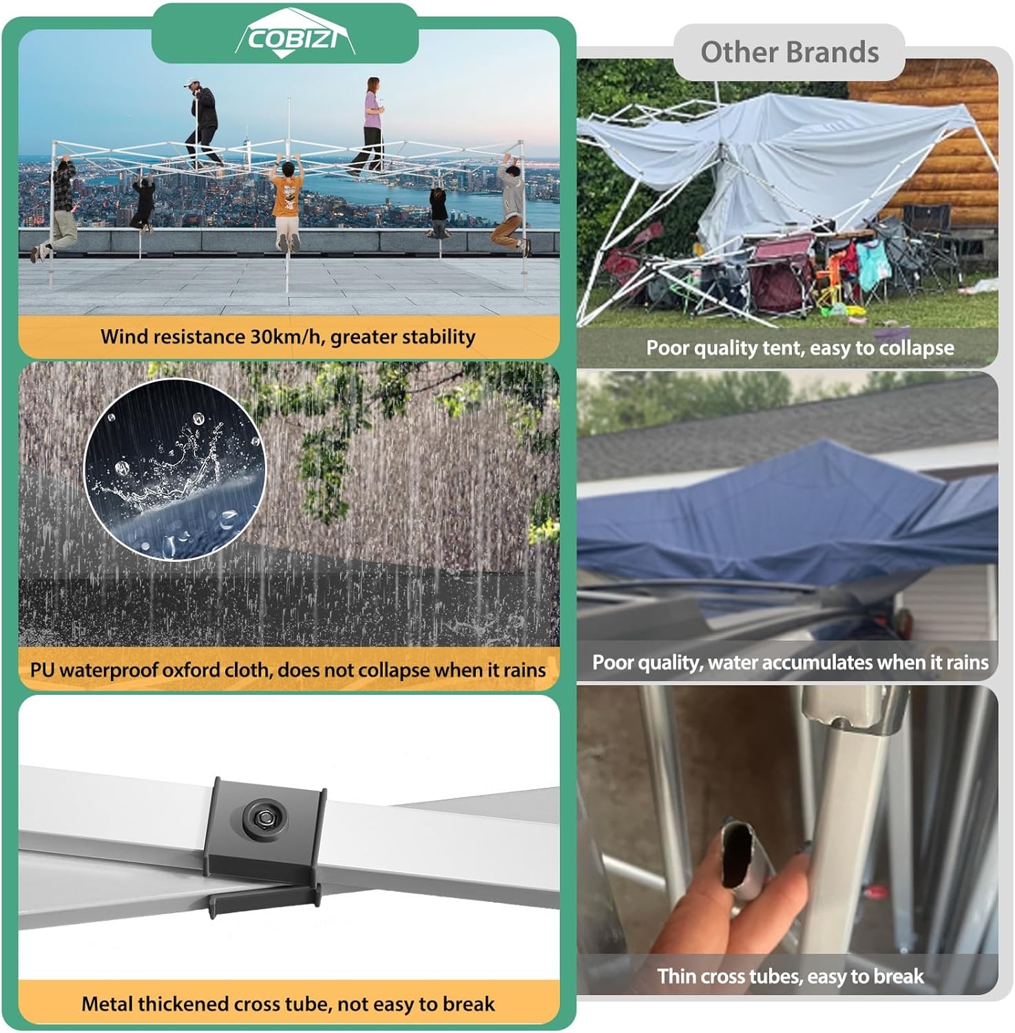 image:imageCOBIZI 66x66 Pop up Canopy Tent 66x66 Canopy No Sidewall Waterproof Heavy Duty Commercial for Parties Outdoor Garden Gazebo Tent Carry Bag with Wheel66x66ft No Sidewalls BlackBlack