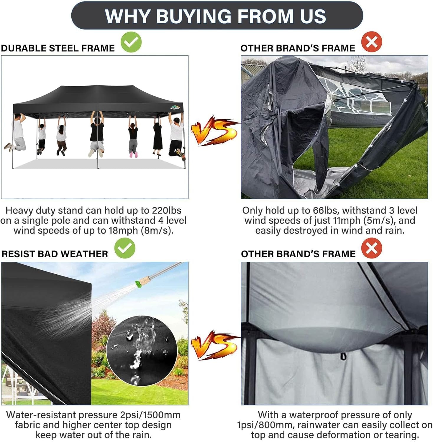image:imageCOBIZI 66x66 Pop up Canopy Tent 66x66 Canopy No Sidewall Waterproof Heavy Duty Commercial for Parties Outdoor Garden Gazebo Tent Carry Bag with Wheel66x66ft No Sidewalls BlackSpace Black