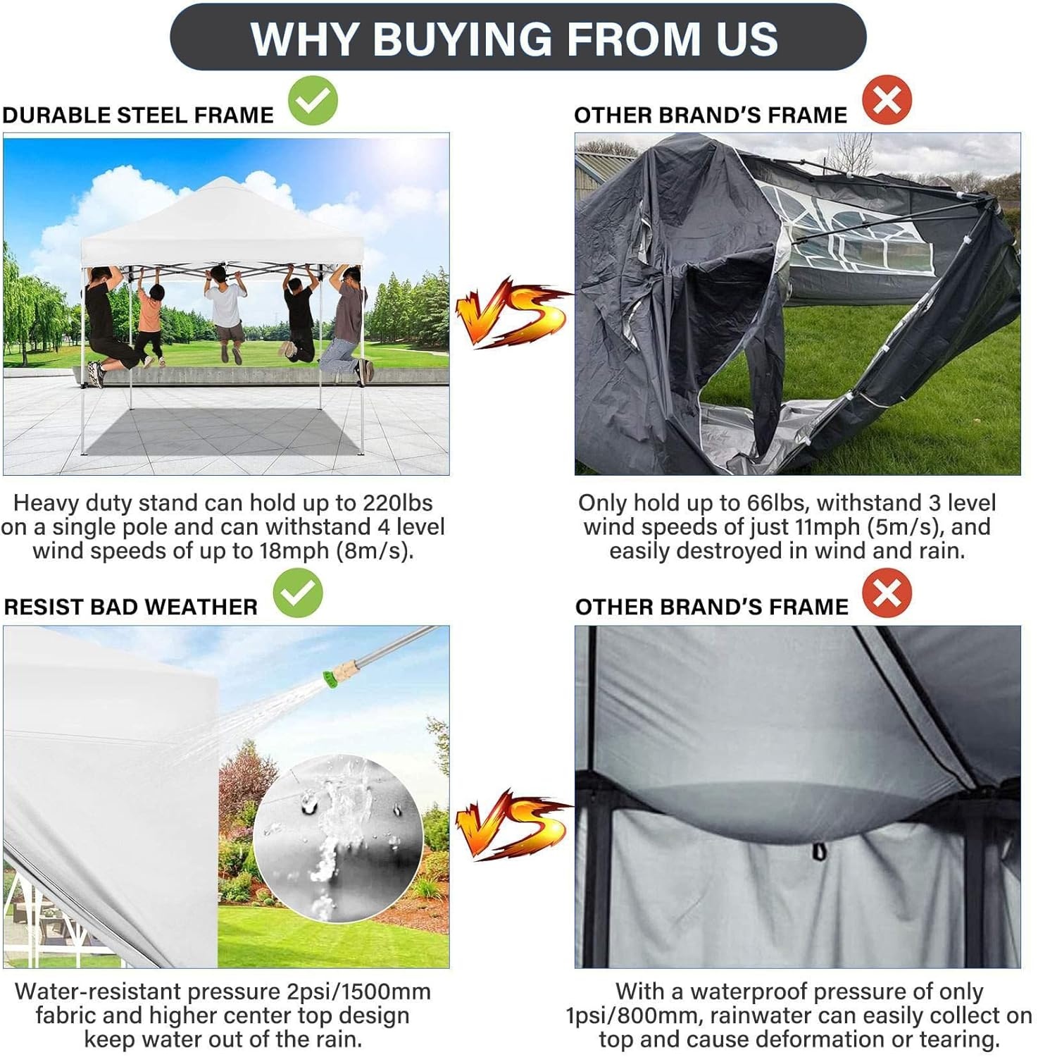 image:imageCOBIZI 66x66 Pop up Canopy Tent 66x66 Canopy No Sidewall Waterproof Heavy Duty Commercial for Parties Outdoor Garden Gazebo Tent Carry Bag with Wheel66x66ft No Sidewalls BlackWhite