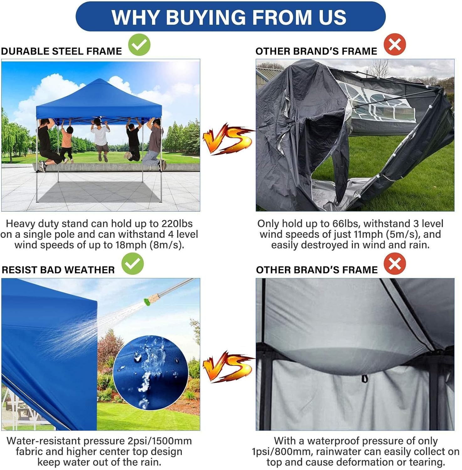 image:imageCOBIZI 66x66 Pop up Canopy Tent 66x66 Canopy No Sidewall Waterproof Heavy Duty Commercial for Parties Outdoor Garden Gazebo Tent Carry Bag with Wheel66x66ft No Sidewalls BlackBlue