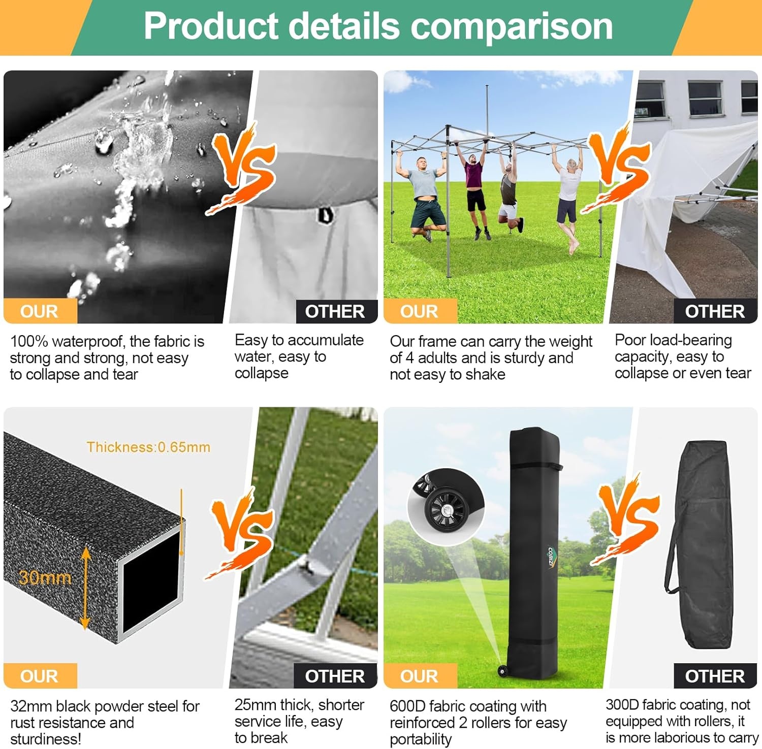 image:imageCOBIZI 66x66ft Pop Up Canopy Tent Heavy Duty Canopy Easy Set up Waterproof Outdoor Canopy Tent for Parties Beach Garden Camping with 1 Handbag 3 Adjustable Heights UPF50 Mist WhiteGray