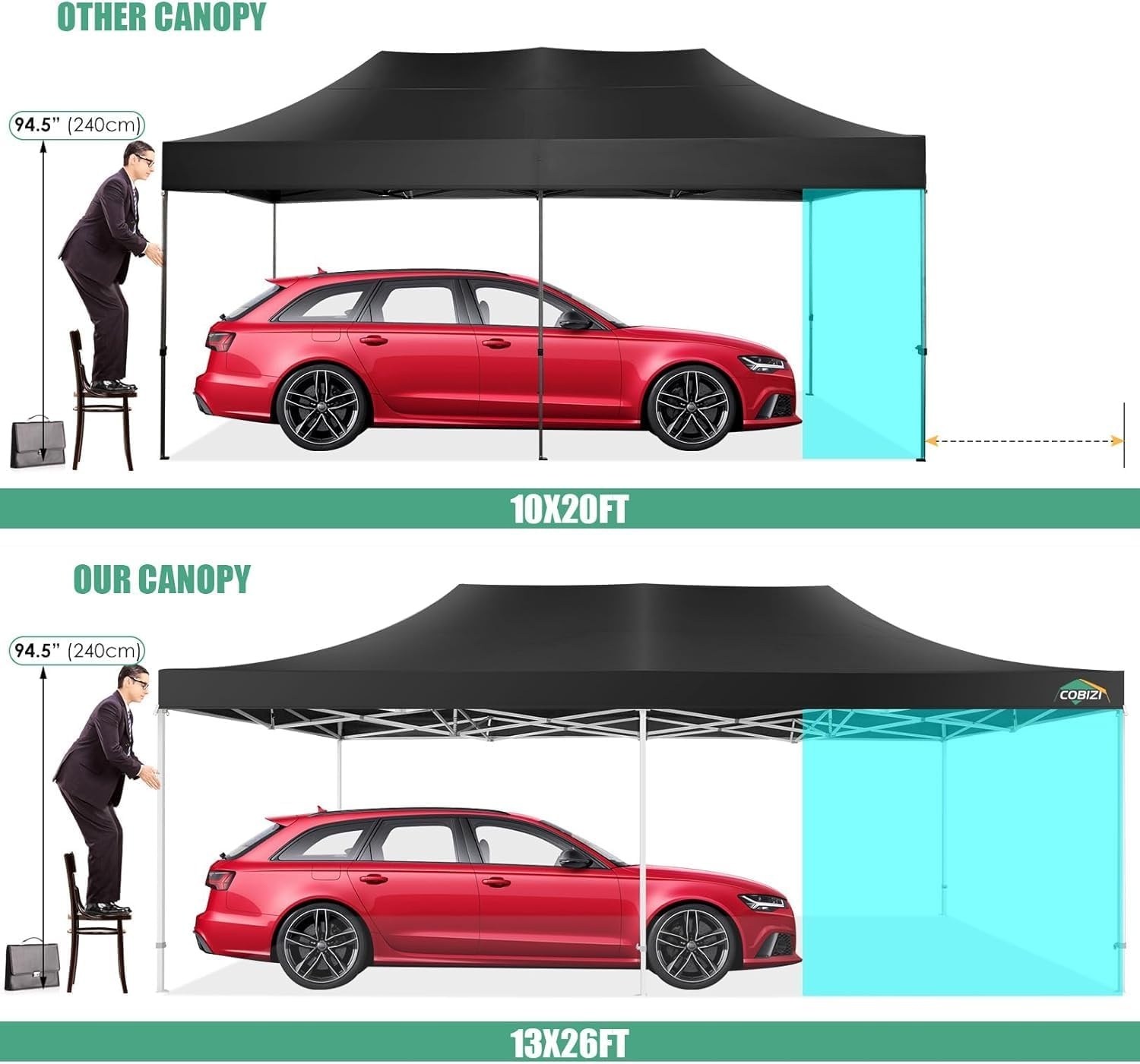 image:imageCOBIZI 66x66ft Pop Up Canopy Tent Heavy Duty Canopy Easy Set up Waterproof Outdoor Canopy Tent for Parties Beach Garden Camping with 1 Handbag 3 Adjustable Heights UPF50 Mist WhiteBlack