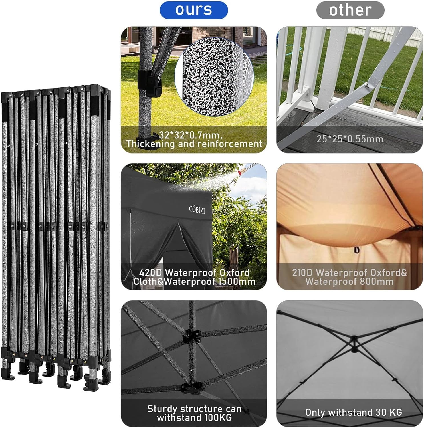 image:imageCOBIZI 66x66ft Pop Up Canopy Tent Heavy Duty Canopy Easy Set up Waterproof Outdoor Canopy Tent for Parties Beach Garden Camping with 1 Handbag 3 Adjustable Heights UPF50 Mist WhiteCoffee Black