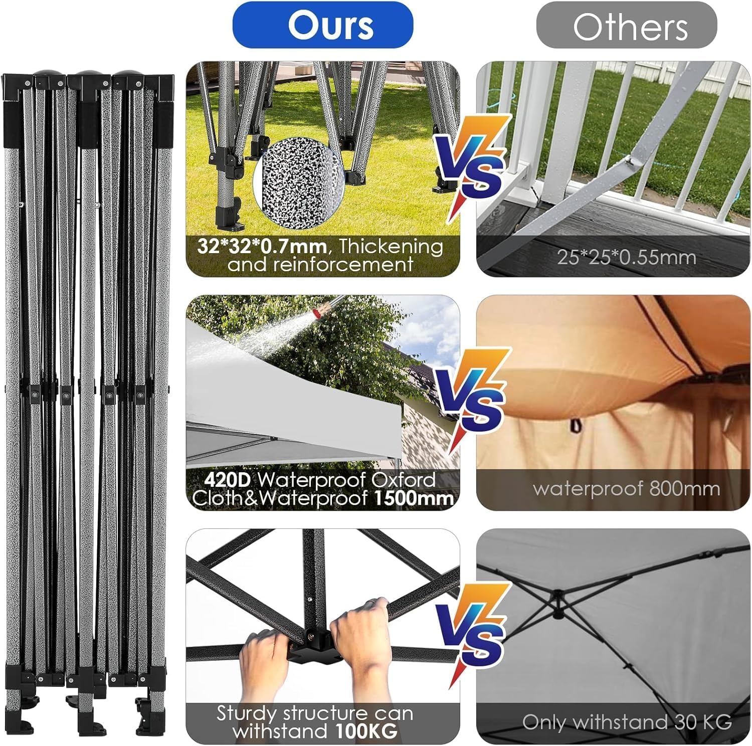 image:imageCOBIZI 66x66ft Pop Up Canopy Tent Heavy Duty Canopy Easy Set up Waterproof Outdoor Canopy Tent for Parties Beach Garden Camping with 1 Handbag 3 Adjustable Heights UPF50 Mist WhiteWhite