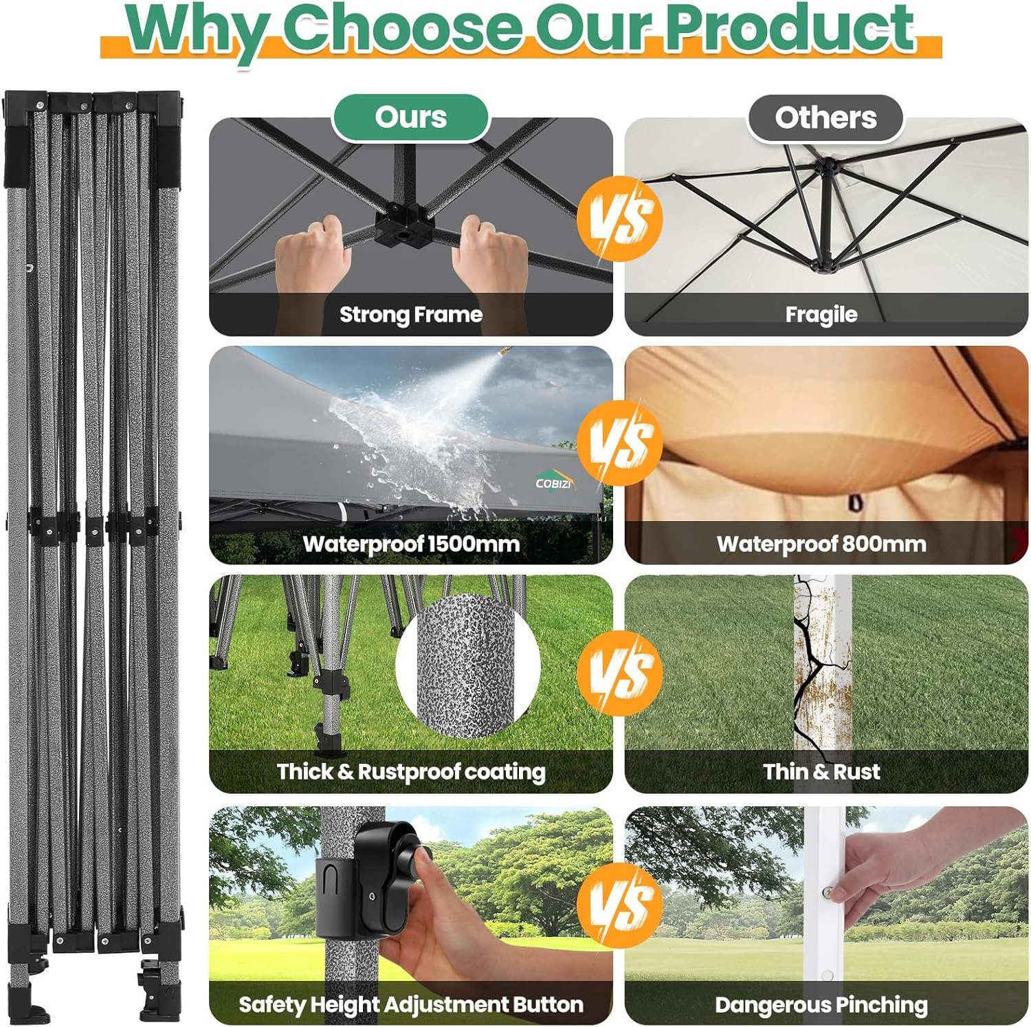 image:imageCOBIZI 66x66ft Pop Up Canopy Tent Heavy Duty Canopy Easy Set up Waterproof Outdoor Canopy Tent for Parties Beach Garden Camping with 1 Handbag 3 Adjustable Heights UPF50 Mist WhiteGray