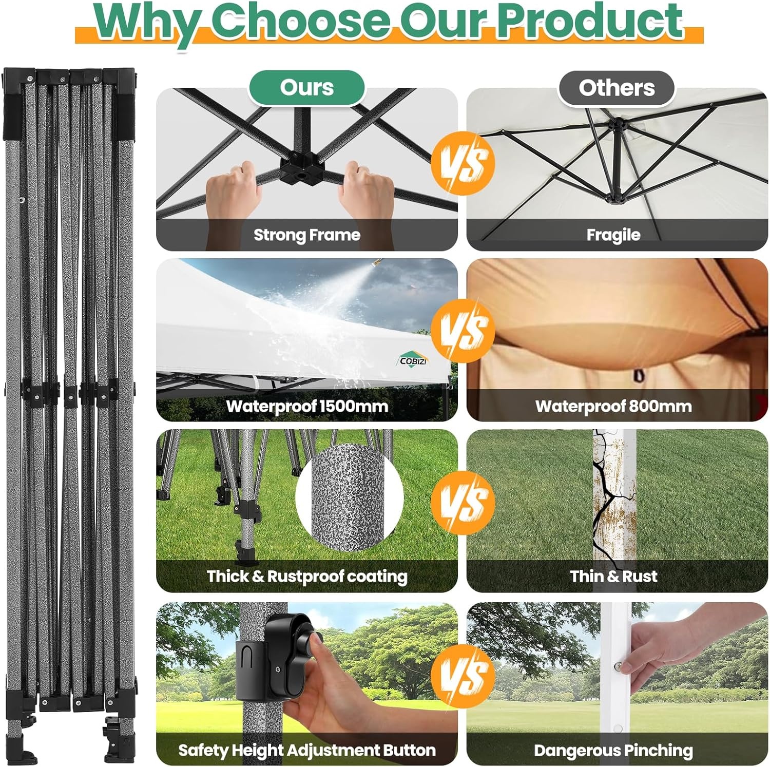 image:imageCOBIZI 66x66ft Pop Up Canopy Tent Heavy Duty Canopy Easy Set up Waterproof Outdoor Canopy Tent for Parties Beach Garden Camping with 1 Handbag 3 Adjustable Heights UPF50 Mist WhiteWhite