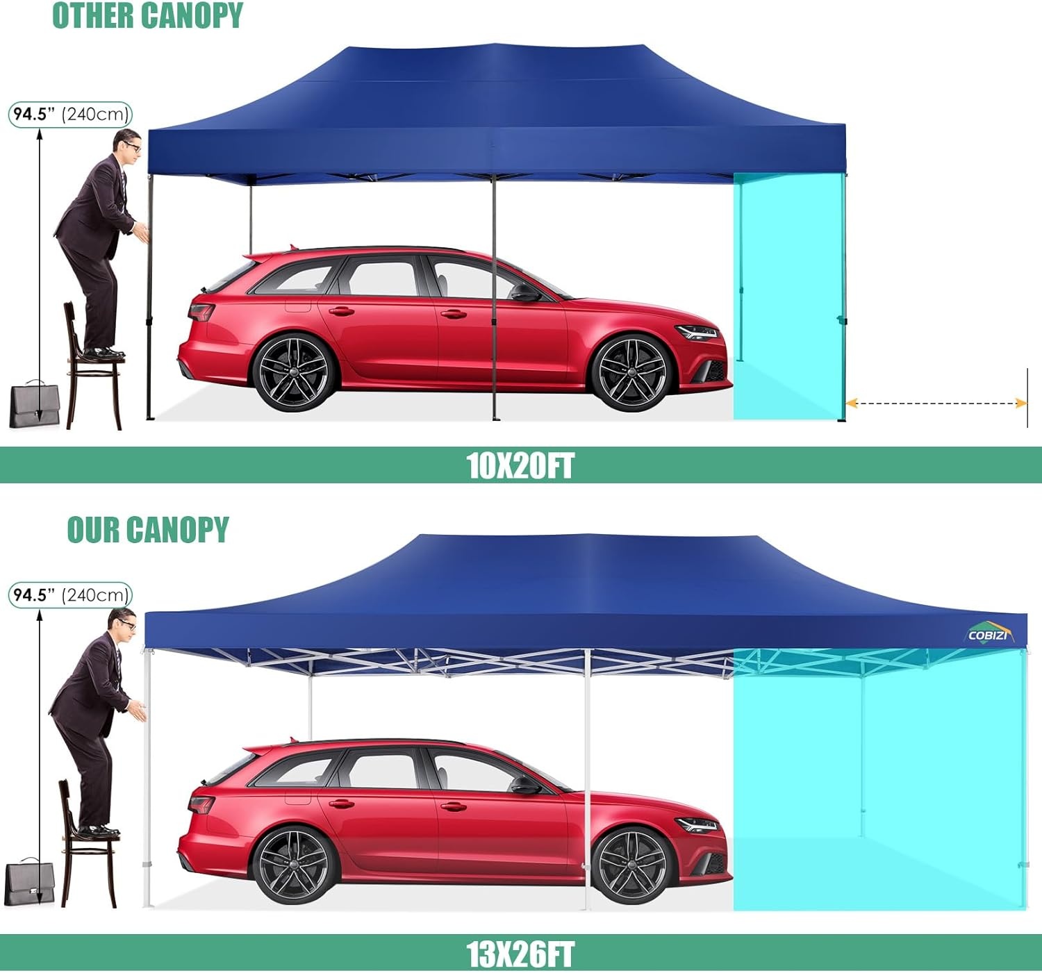 image:imageCOBIZI 66x66ft Pop Up Canopy Tent Heavy Duty Canopy Easy Set up Waterproof Outdoor Canopy Tent for Parties Beach Garden Camping with 1 Handbag 3 Adjustable Heights UPF50 Mist WhiteDark Blue