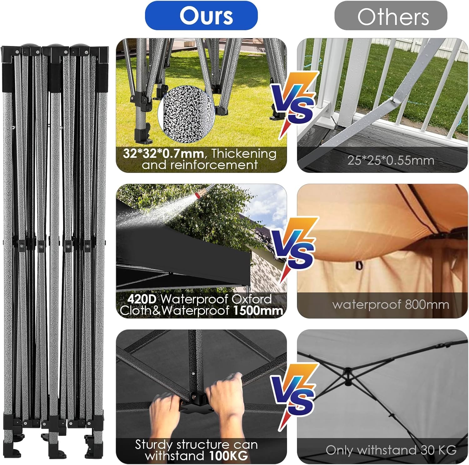 image:imageCOBIZI 66x66ft Pop Up Canopy Tent Heavy Duty Canopy Easy Set up Waterproof Outdoor Canopy Tent for Parties Beach Garden Camping with 1 Handbag 3 Adjustable Heights UPF50 Mist WhiteBlack