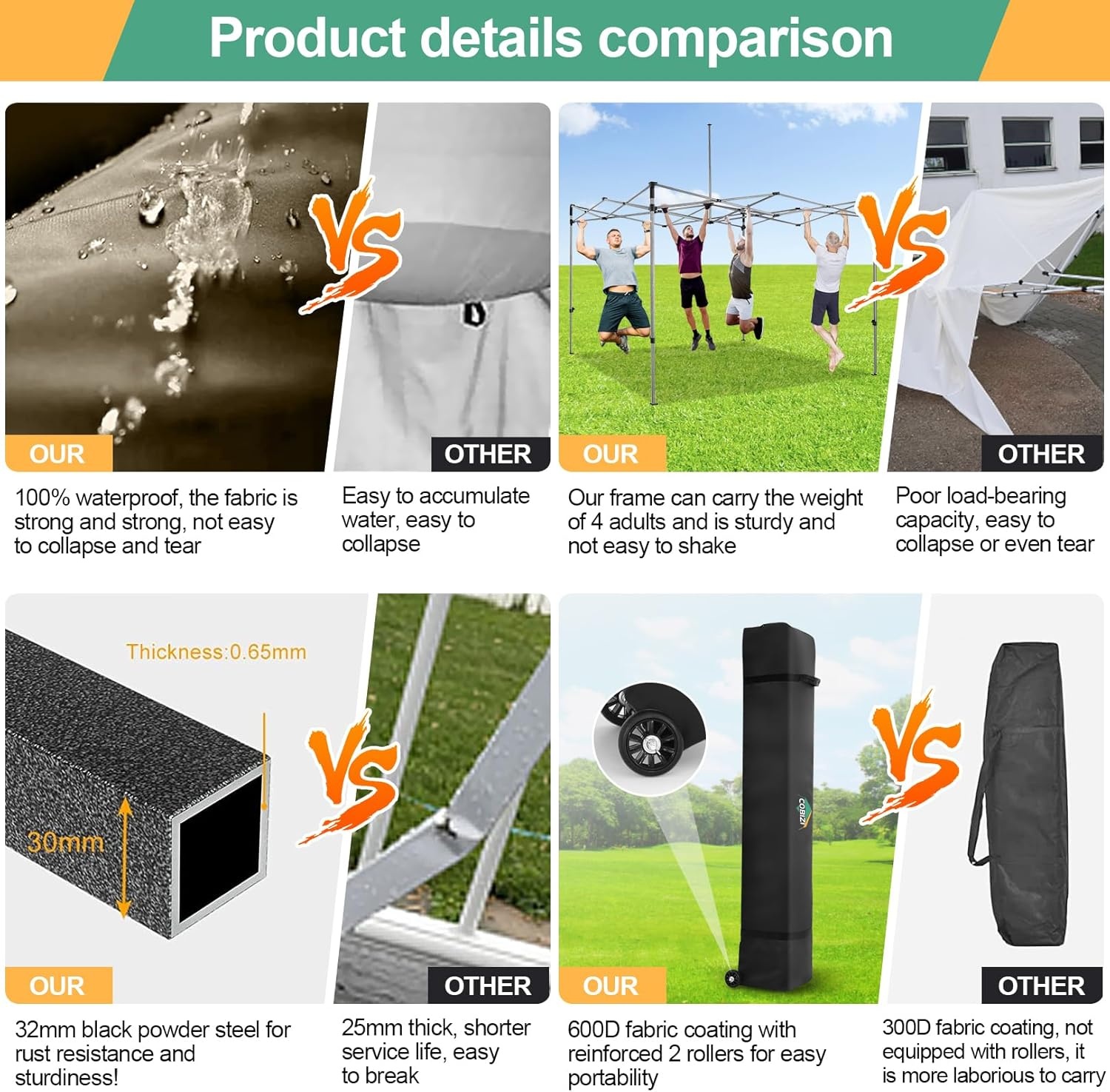 image:imageCOBIZI 66x66ft Pop Up Canopy Tent Heavy Duty Canopy Easy Set up Waterproof Outdoor Canopy Tent for Parties Beach Garden Camping with 1 Handbag 3 Adjustable Heights UPF50 Mist WhiteKhaki