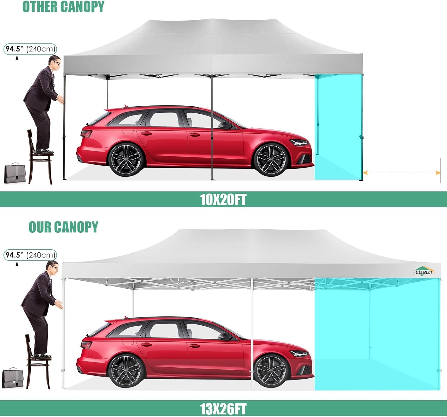 image:imageCOBIZI 66x66ft Pop Up Canopy Tent Heavy Duty Canopy Easy Set up Waterproof Outdoor Canopy Tent for Parties Beach Garden Camping with 1 Handbag 3 Adjustable Heights UPF50 Mist WhiteWhite
