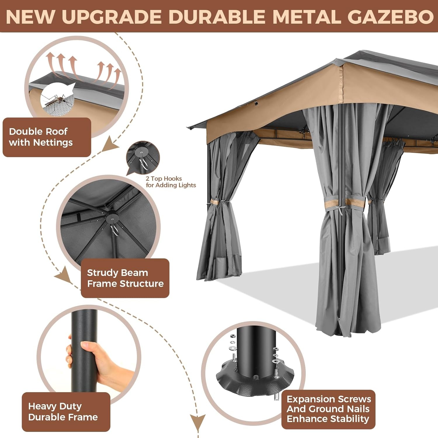 image:imageCOBIZI Gazebo 10x10 Heavy Duty Gazebos with Improved Nettings Outdoor Gazebo Double Roof Patio Gazebos with Metal Steel Frame Outdoor Canopy for Patio Deck Backyard GrayGrayUPF50