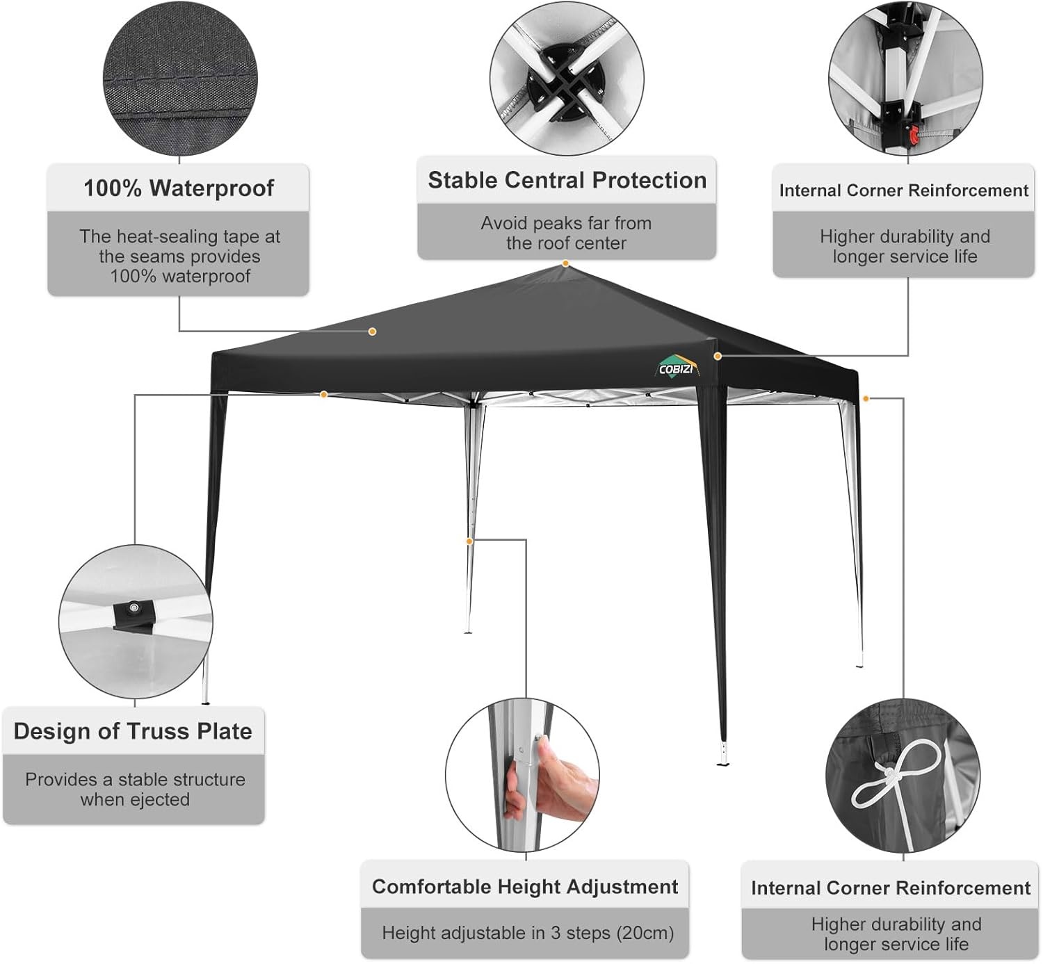 image:imageCOBIZI Gazebo 10x10 Heavy Duty Gazebos with Improved Nettings Outdoor Gazebo Double Roof Patio Gazebos with Metal Steel Frame Outdoor Canopy for Patio Deck Backyard GrayGray1715
