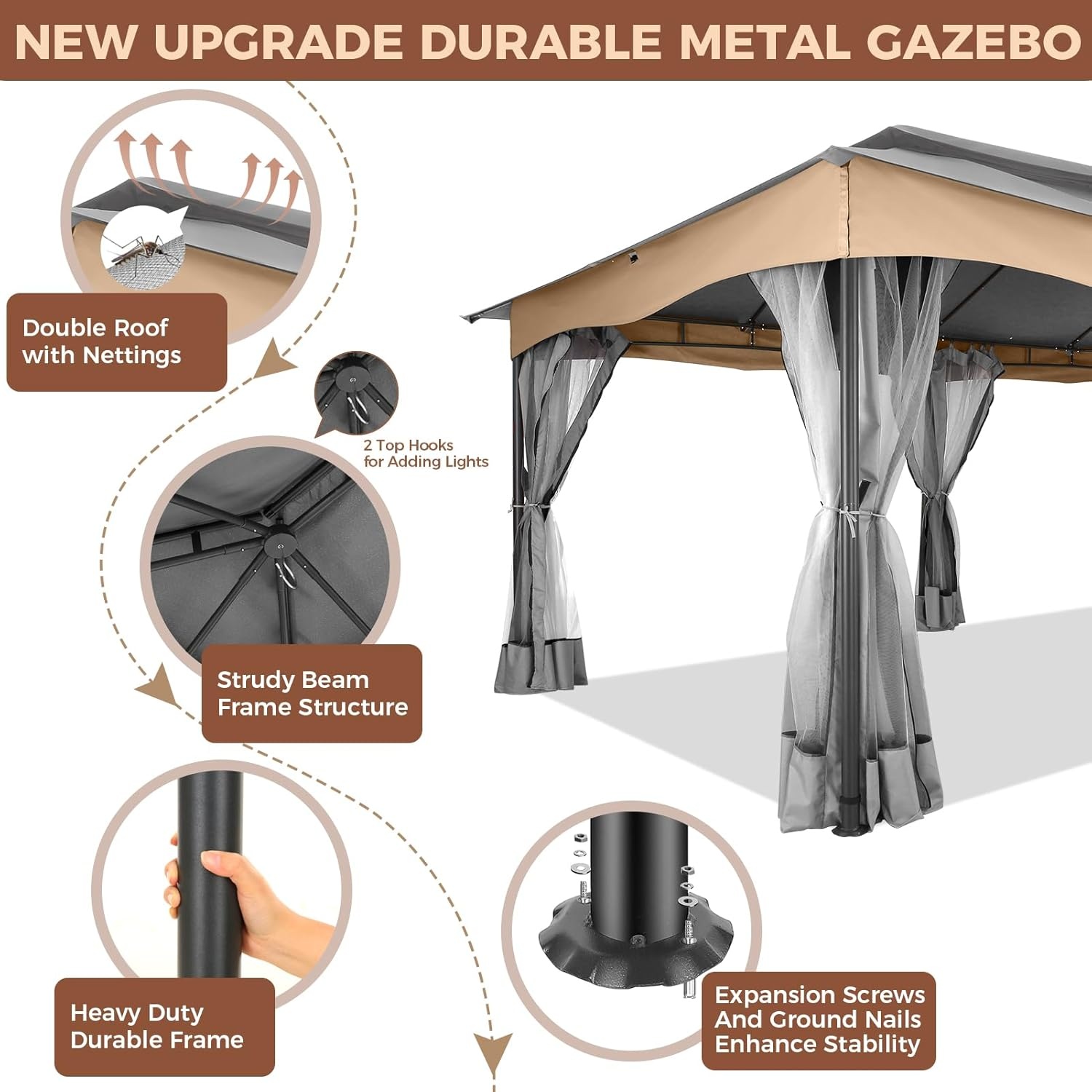 image:imageCOBIZI Gazebo 10x10 Heavy Duty Gazebos with Improved Nettings Outdoor Gazebo Double Roof Patio Gazebos with Metal Steel Frame Outdoor Canopy for Patio Deck Backyard GrayGrayUPF50